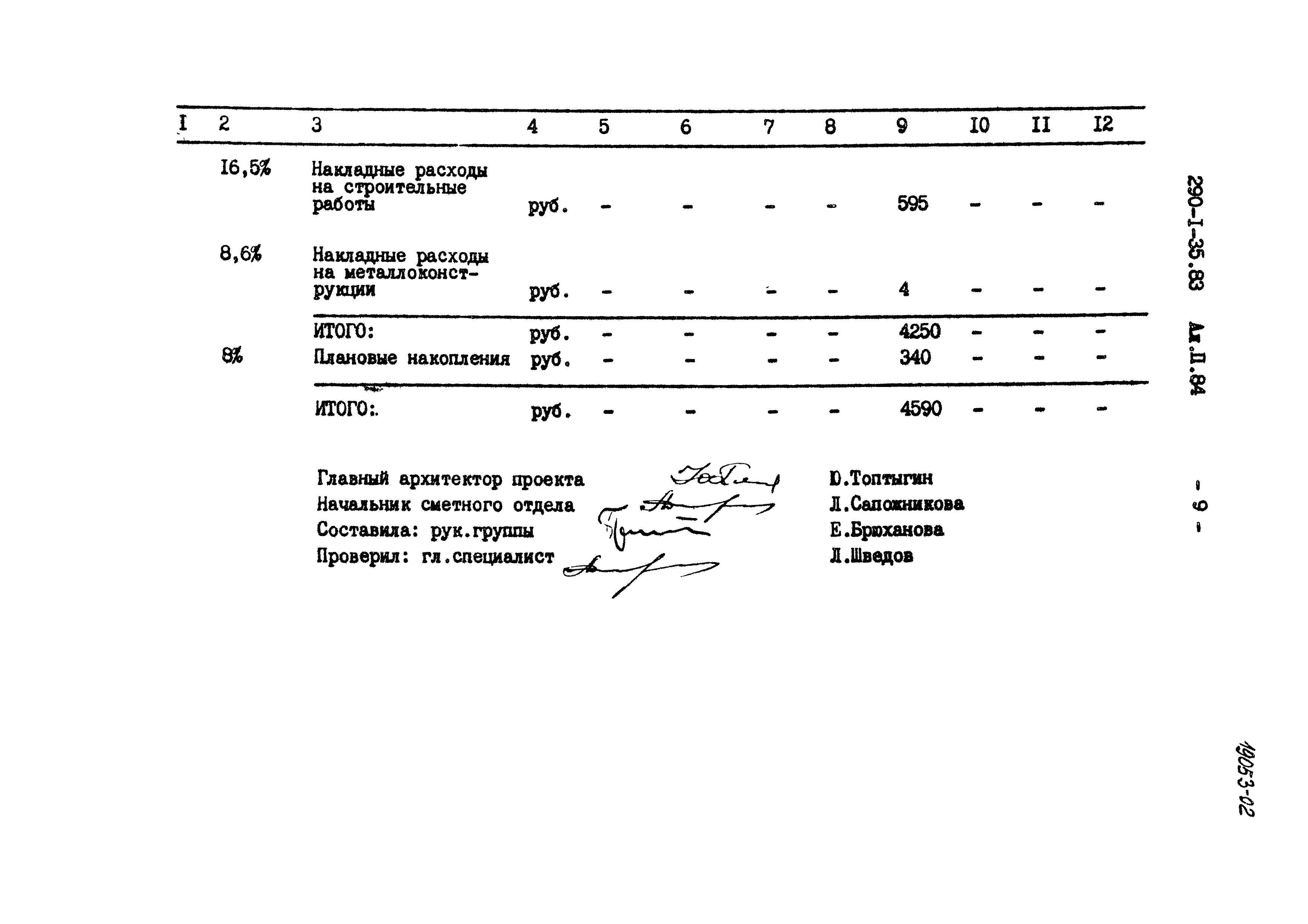 Типовой проект 290-1-35.83