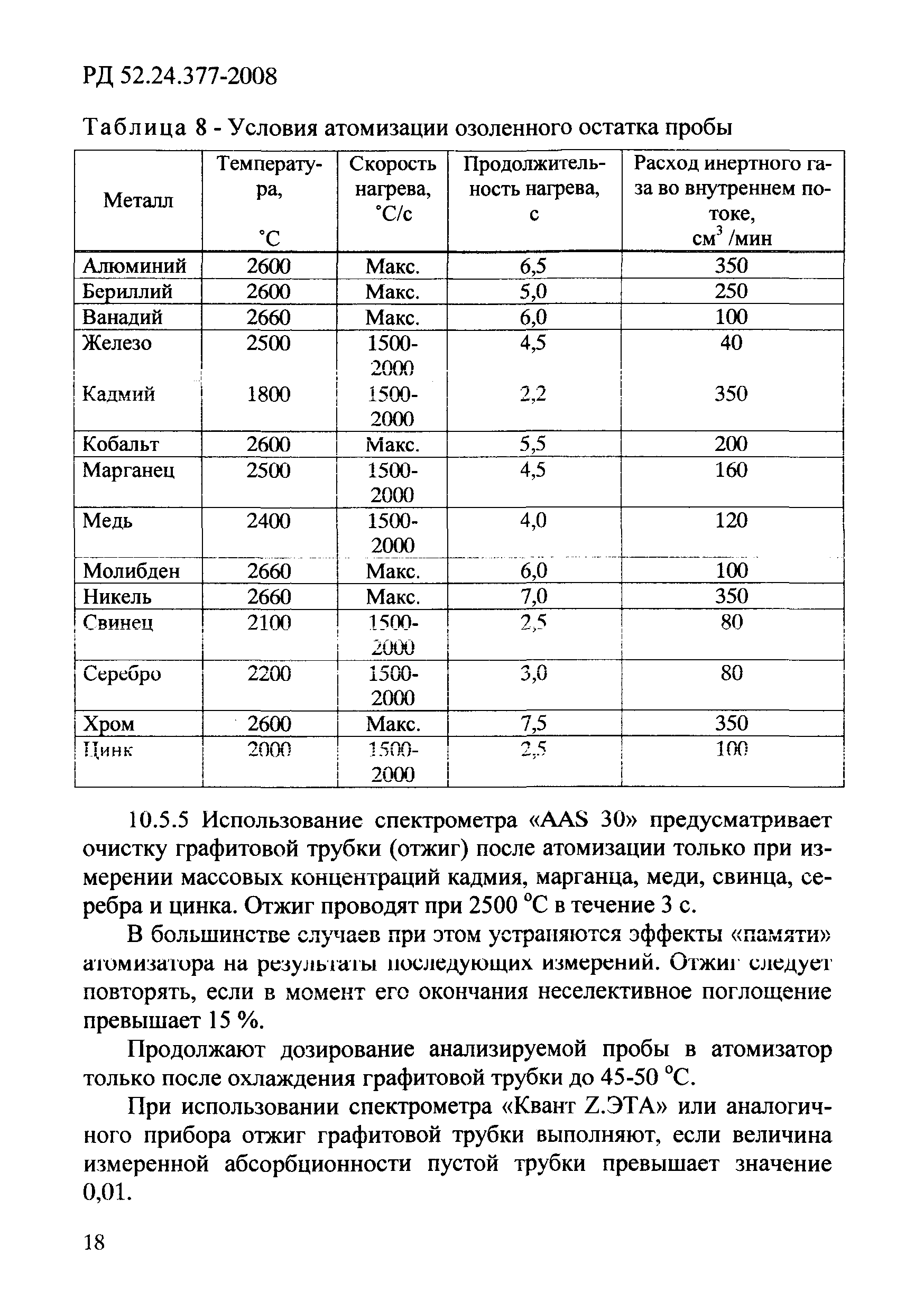 РД 52.24.377-2008