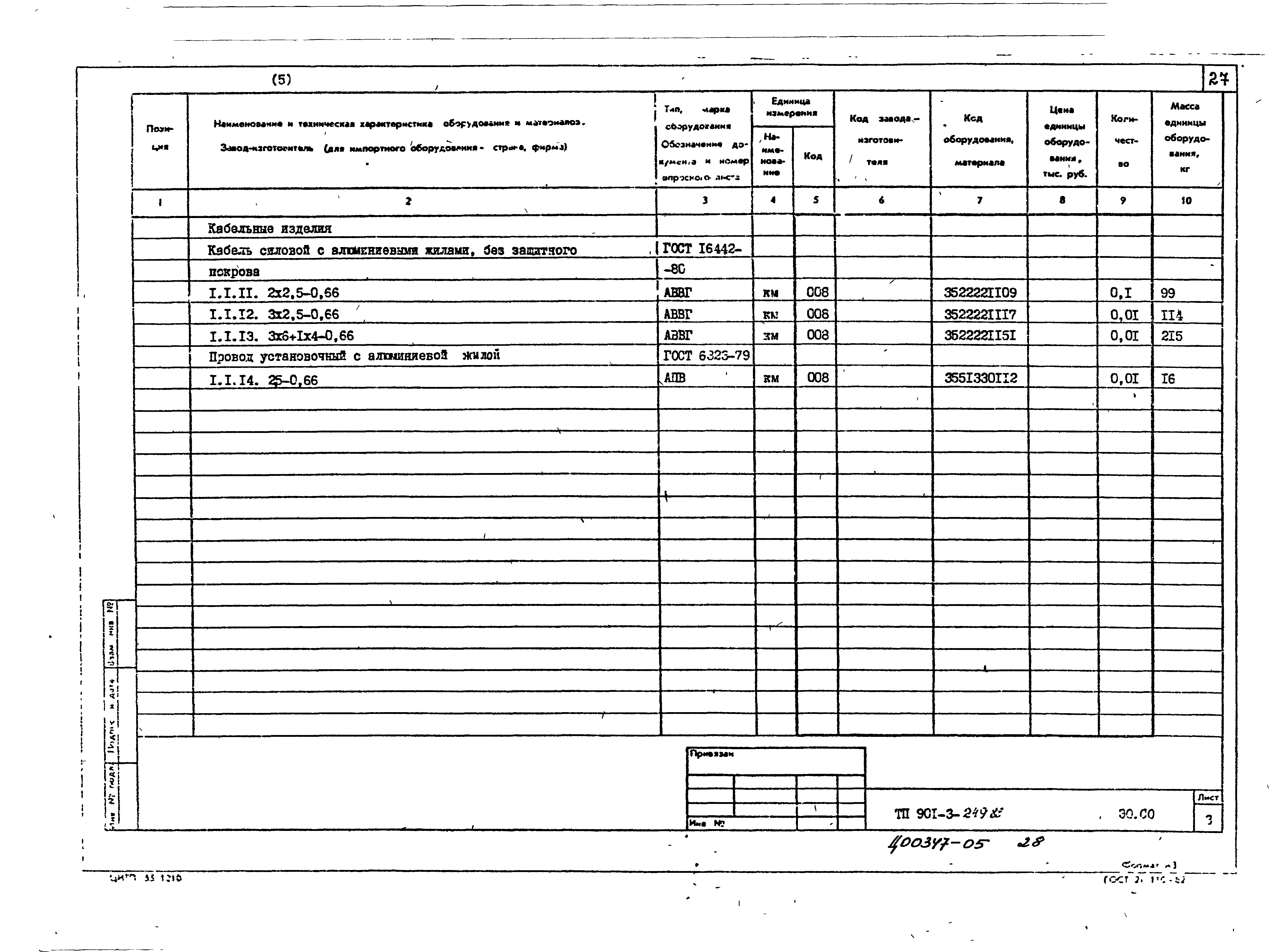 Типовой проект 901-3-249.88