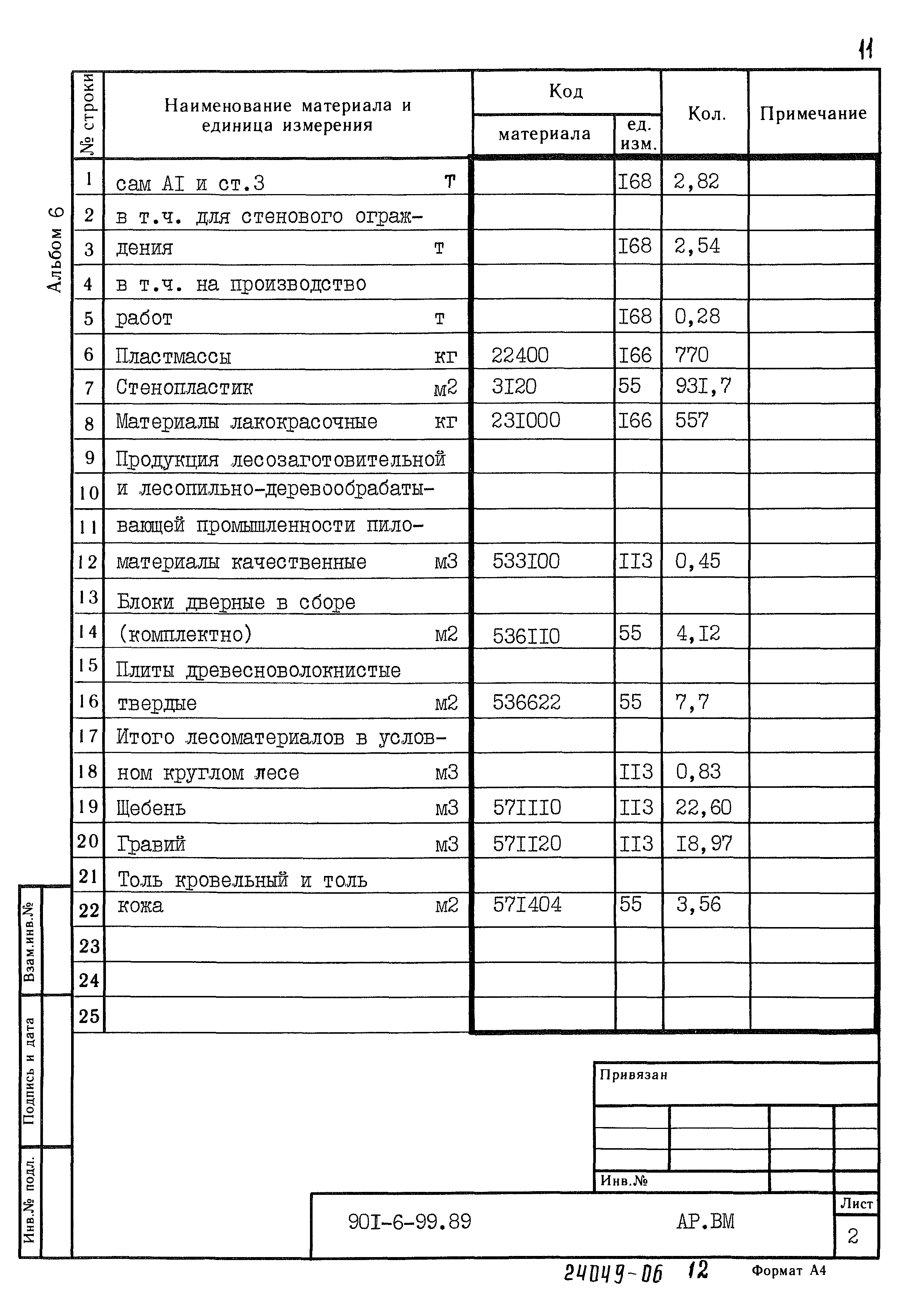 Типовой проект 901-6-99.89