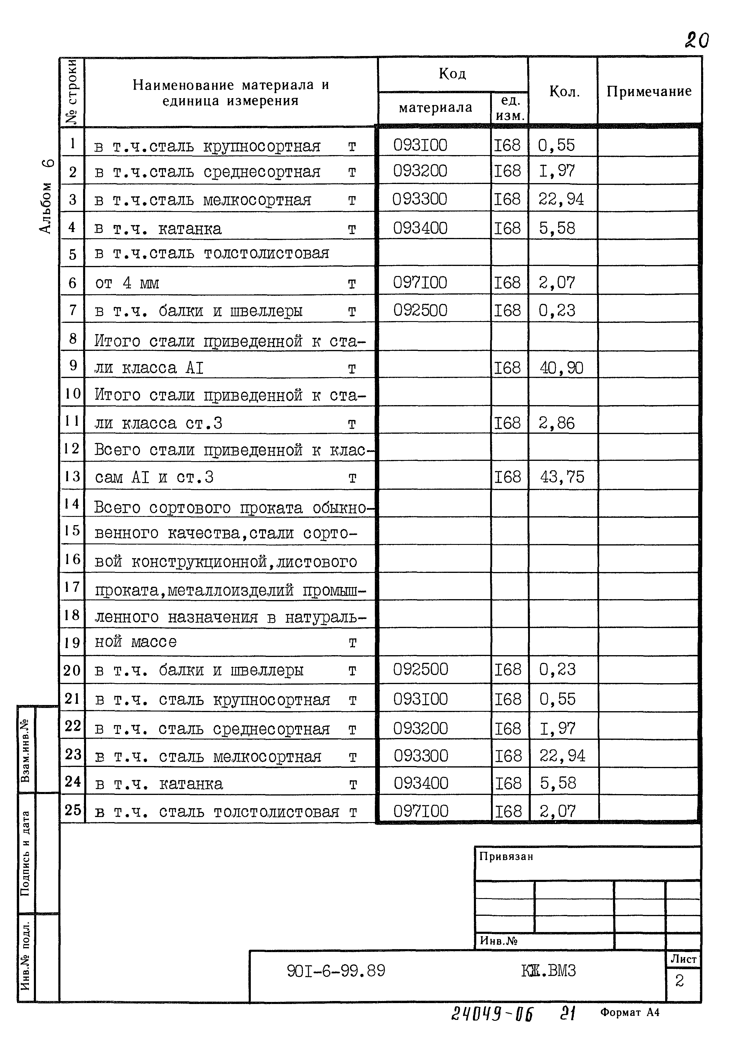 Типовой проект 901-6-99.89