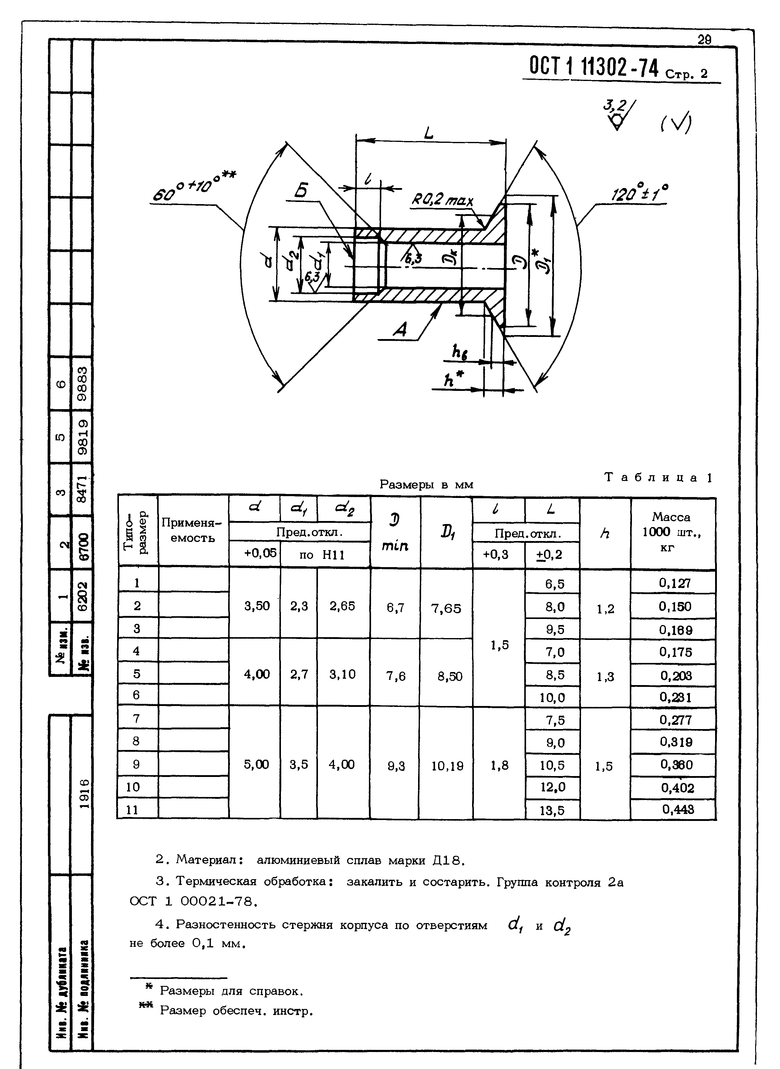 ОСТ 1 11302-74