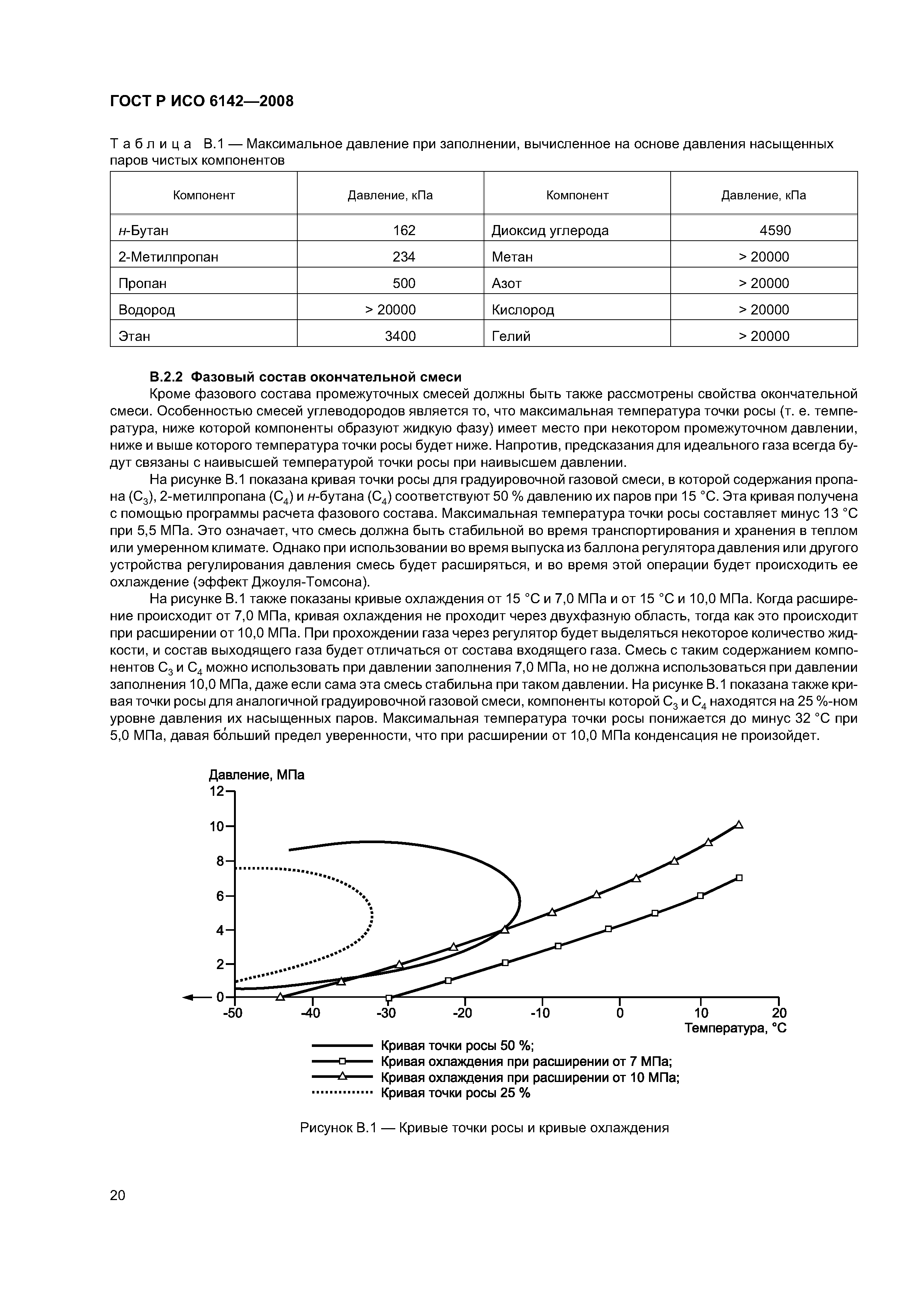 ГОСТ Р ИСО 6142-2008