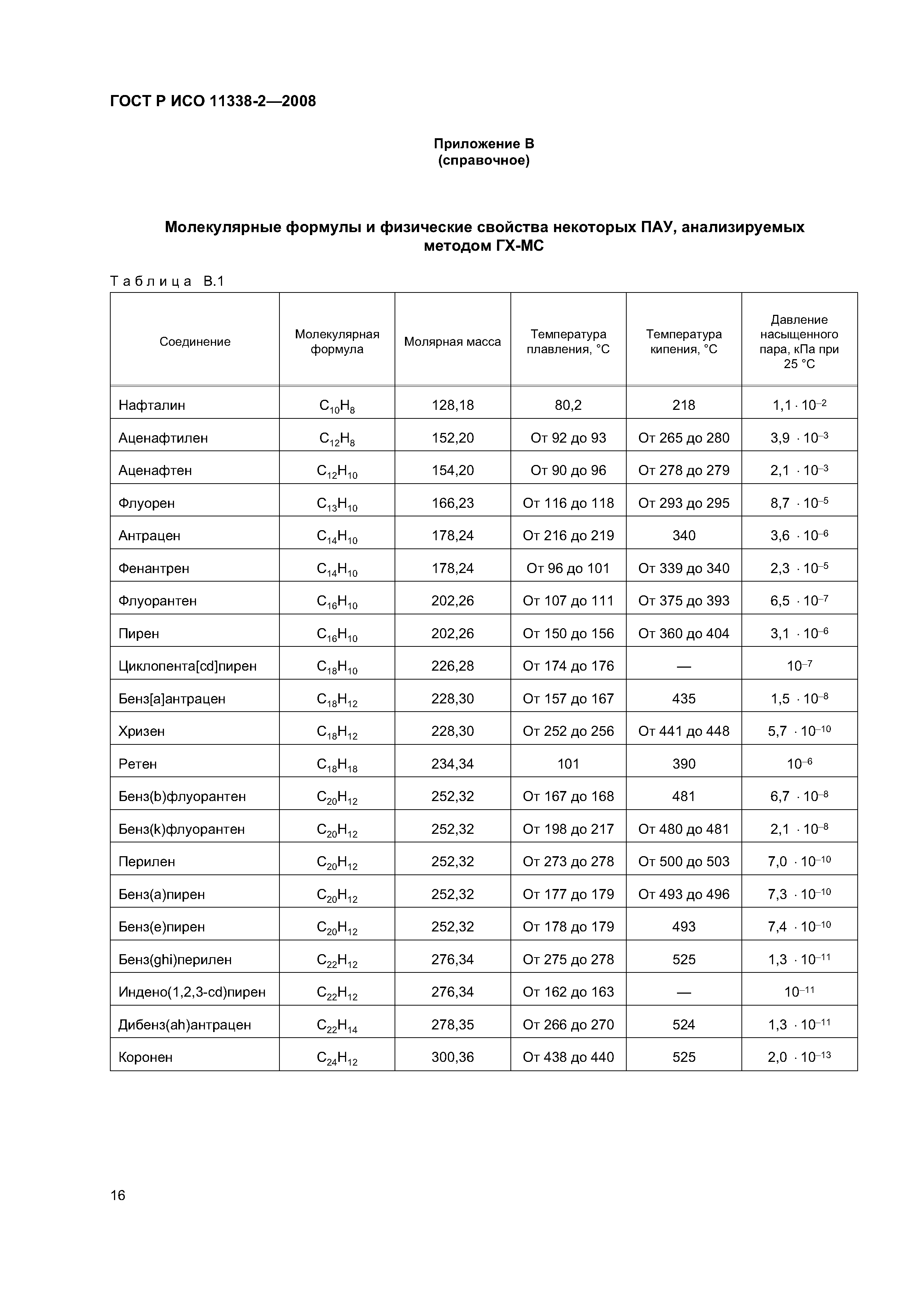 ГОСТ Р ИСО 11338-2-2008