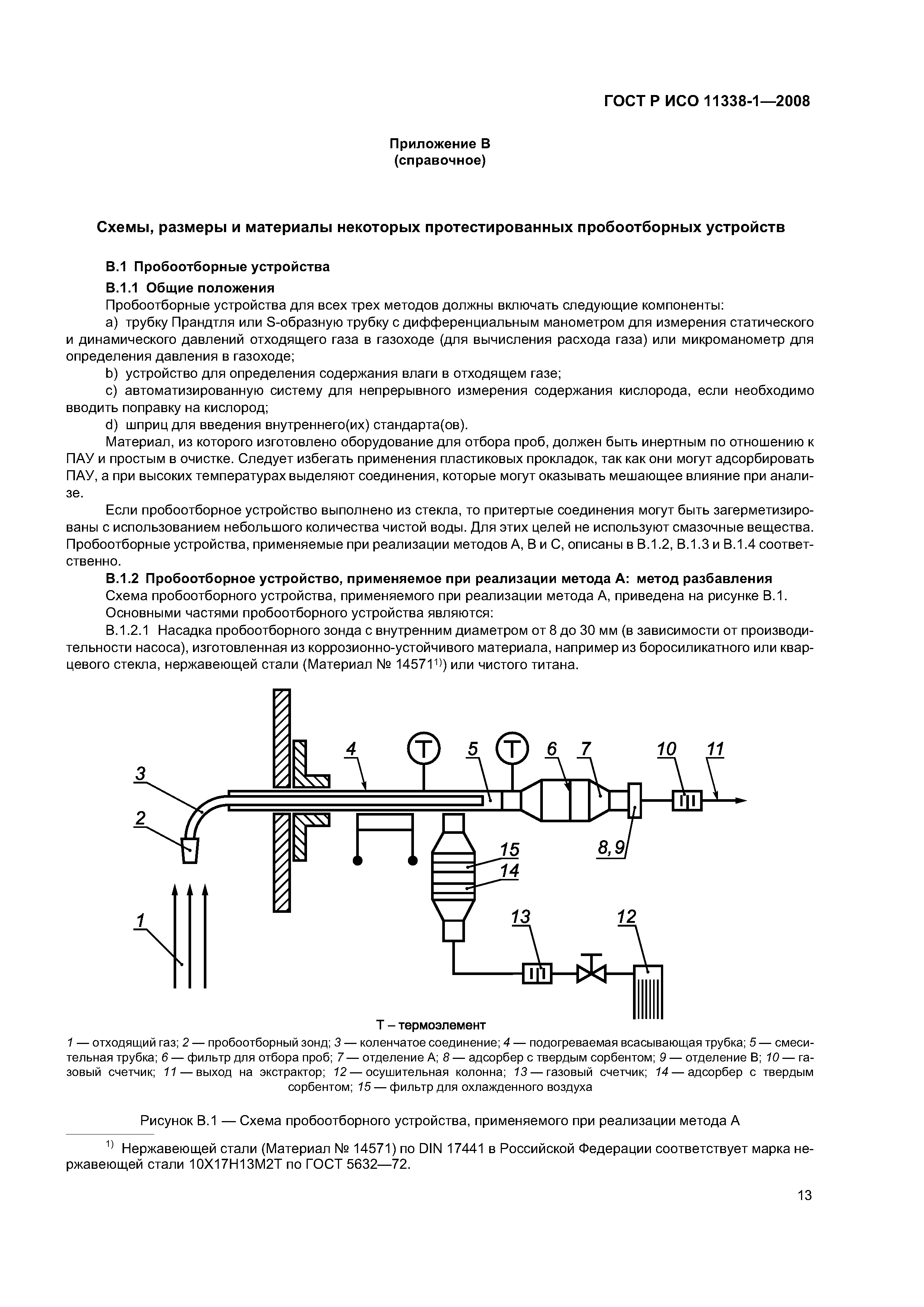 ГОСТ Р ИСО 11338-1-2008