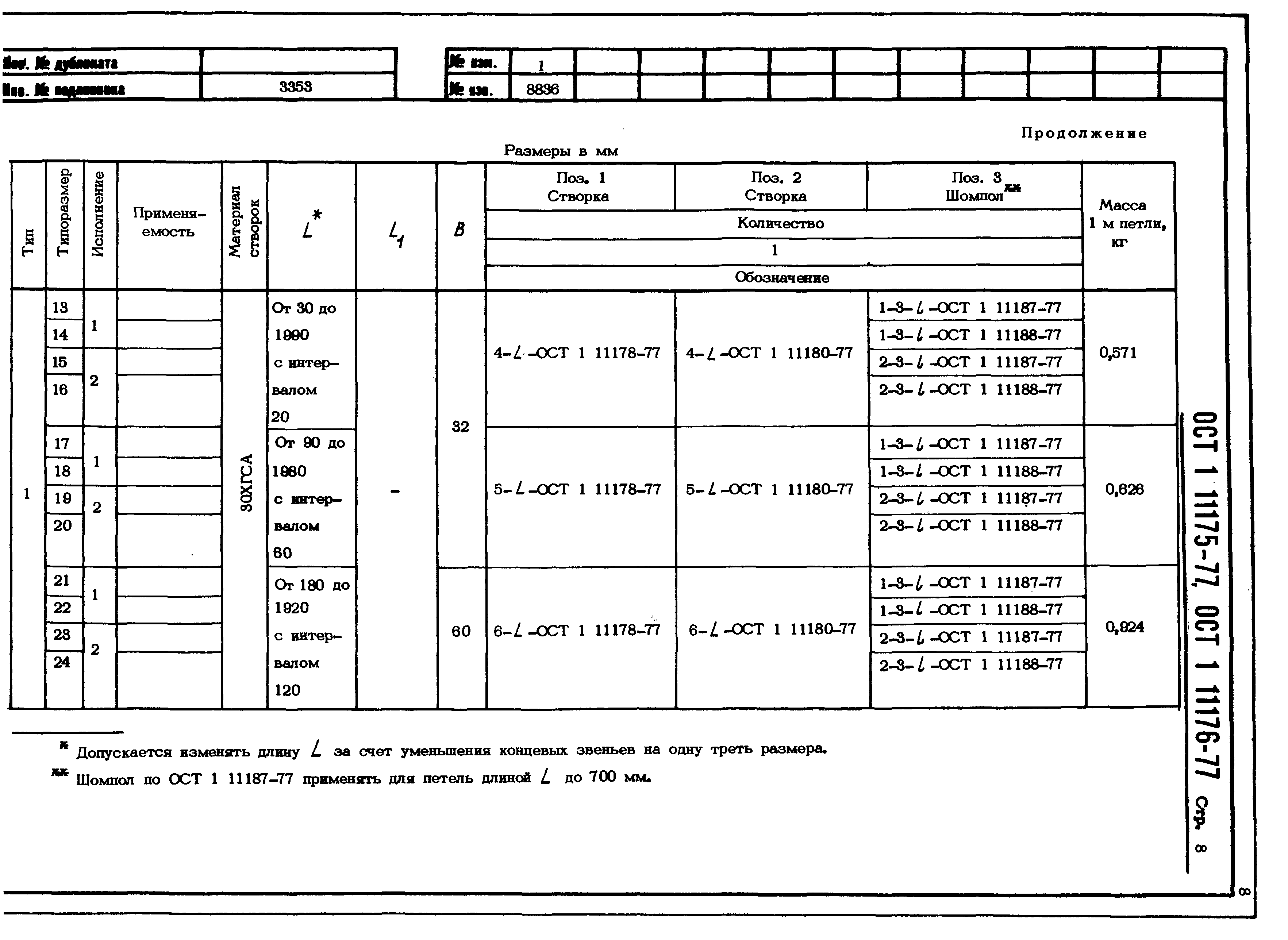 ОСТ 1 11175-77