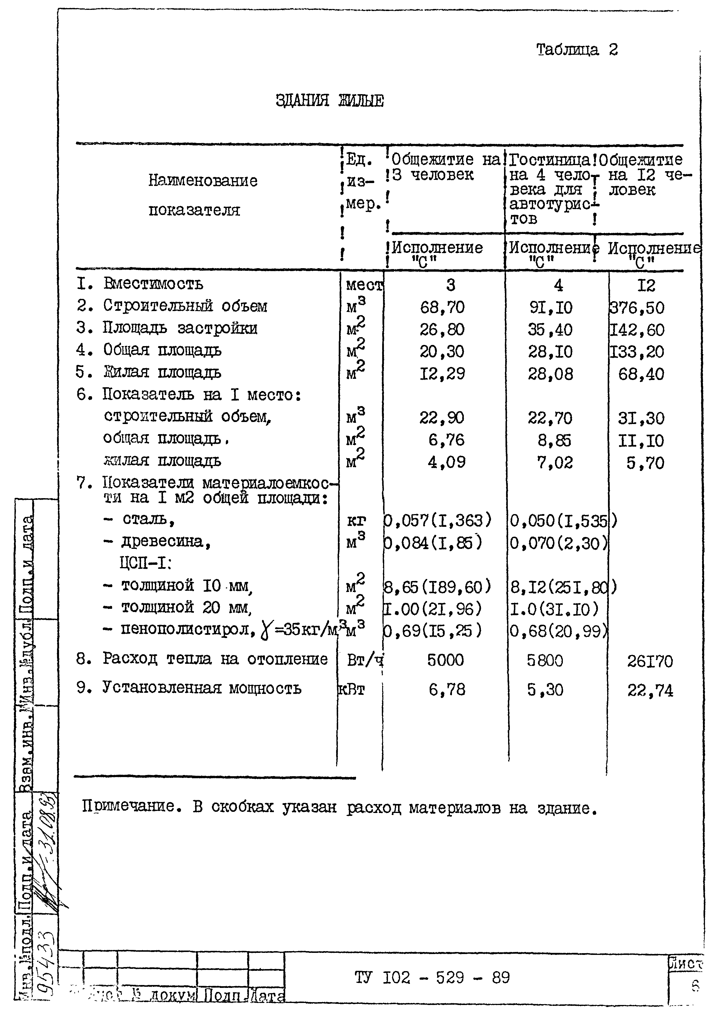 ТУ 102-529-89