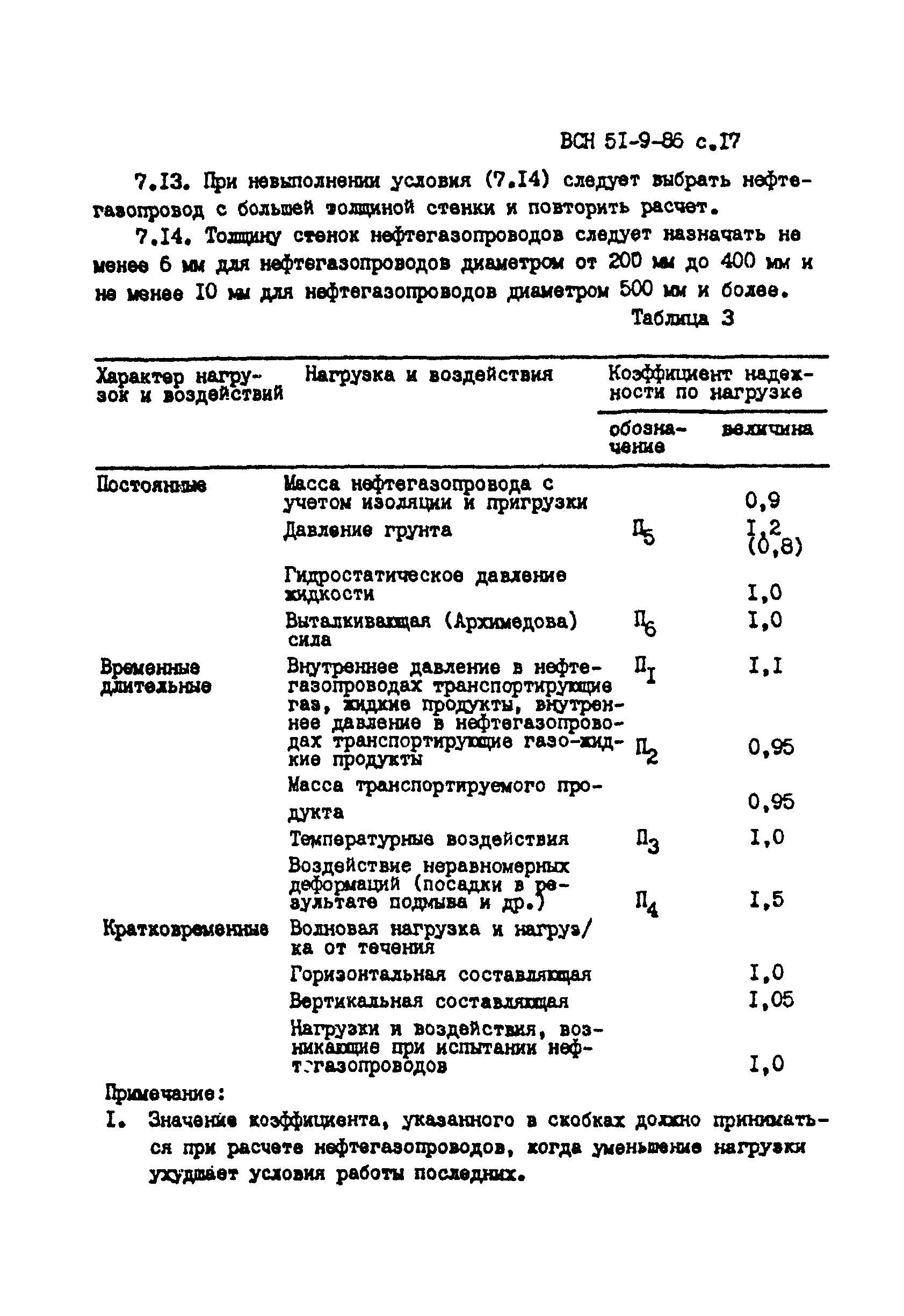 ВСН 51-9-86