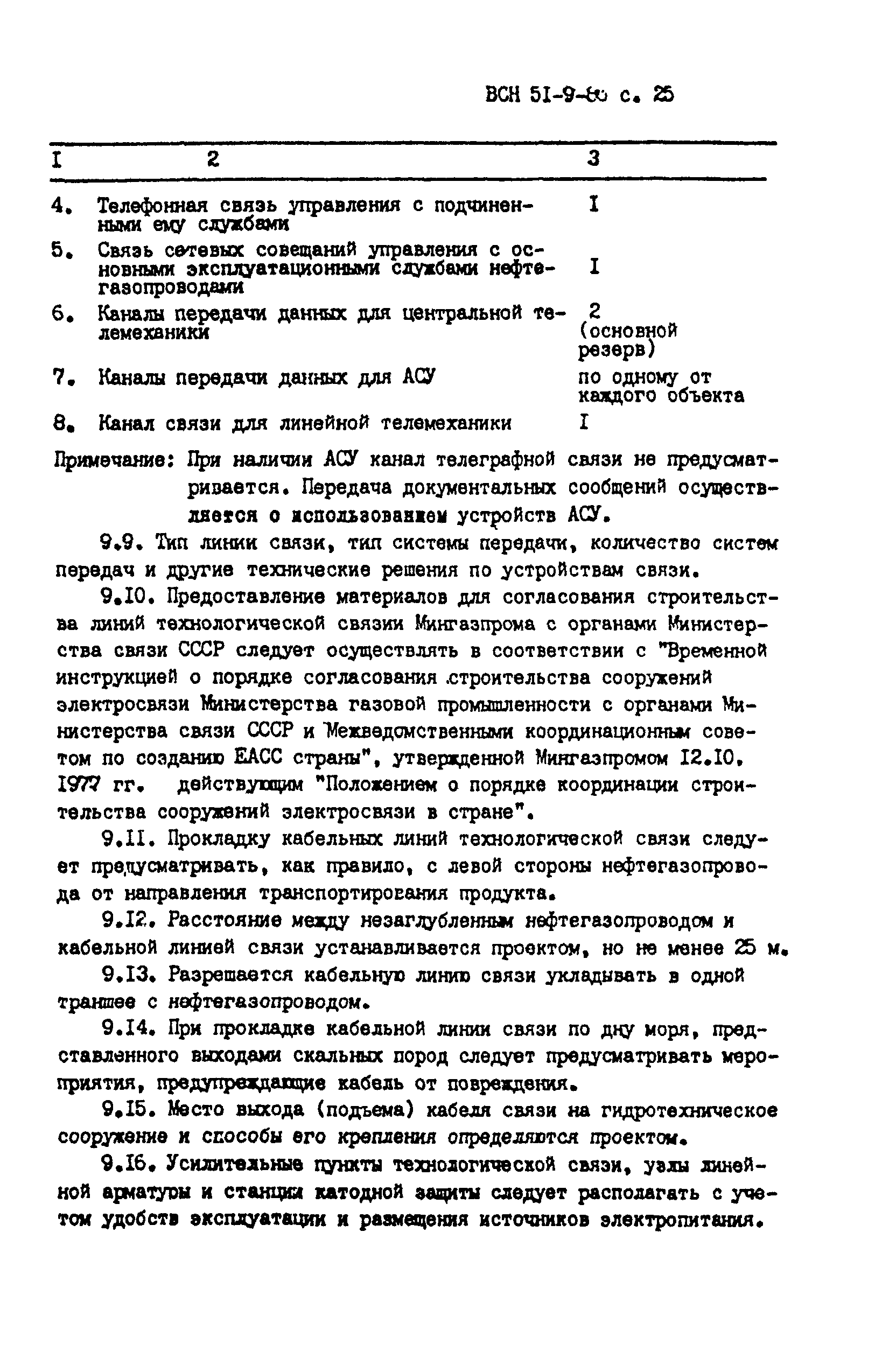 ВСН 51-9-86