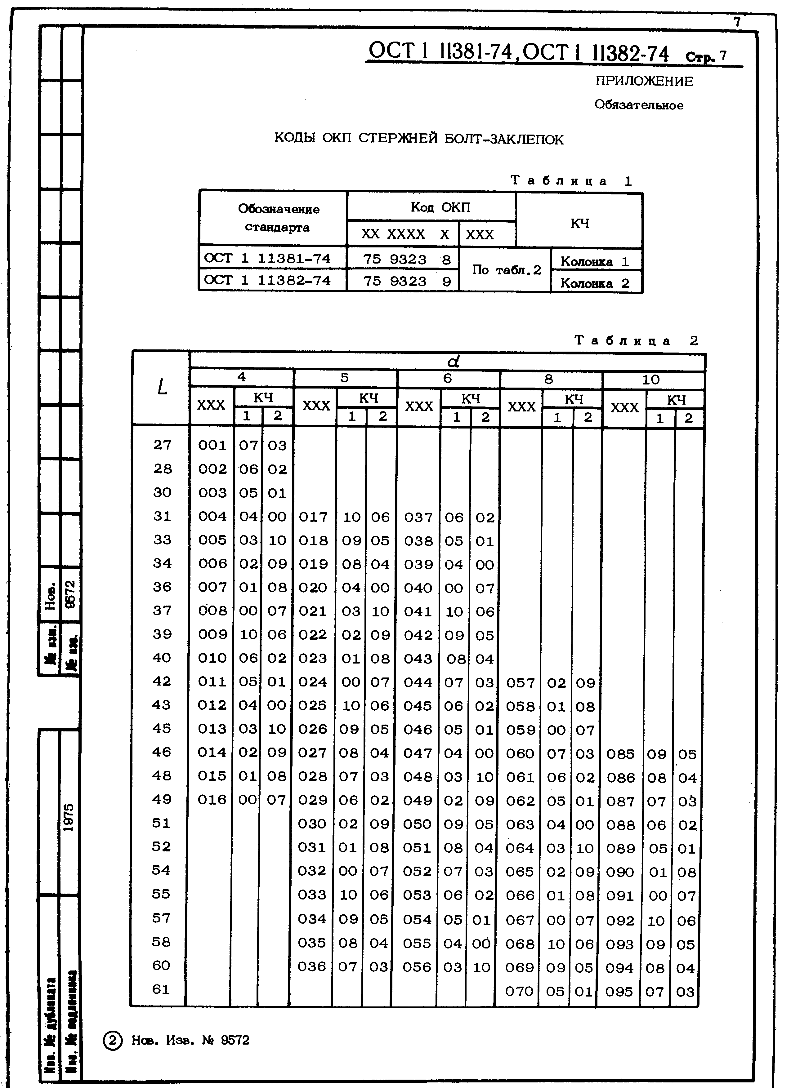 ОСТ 1 11381-74