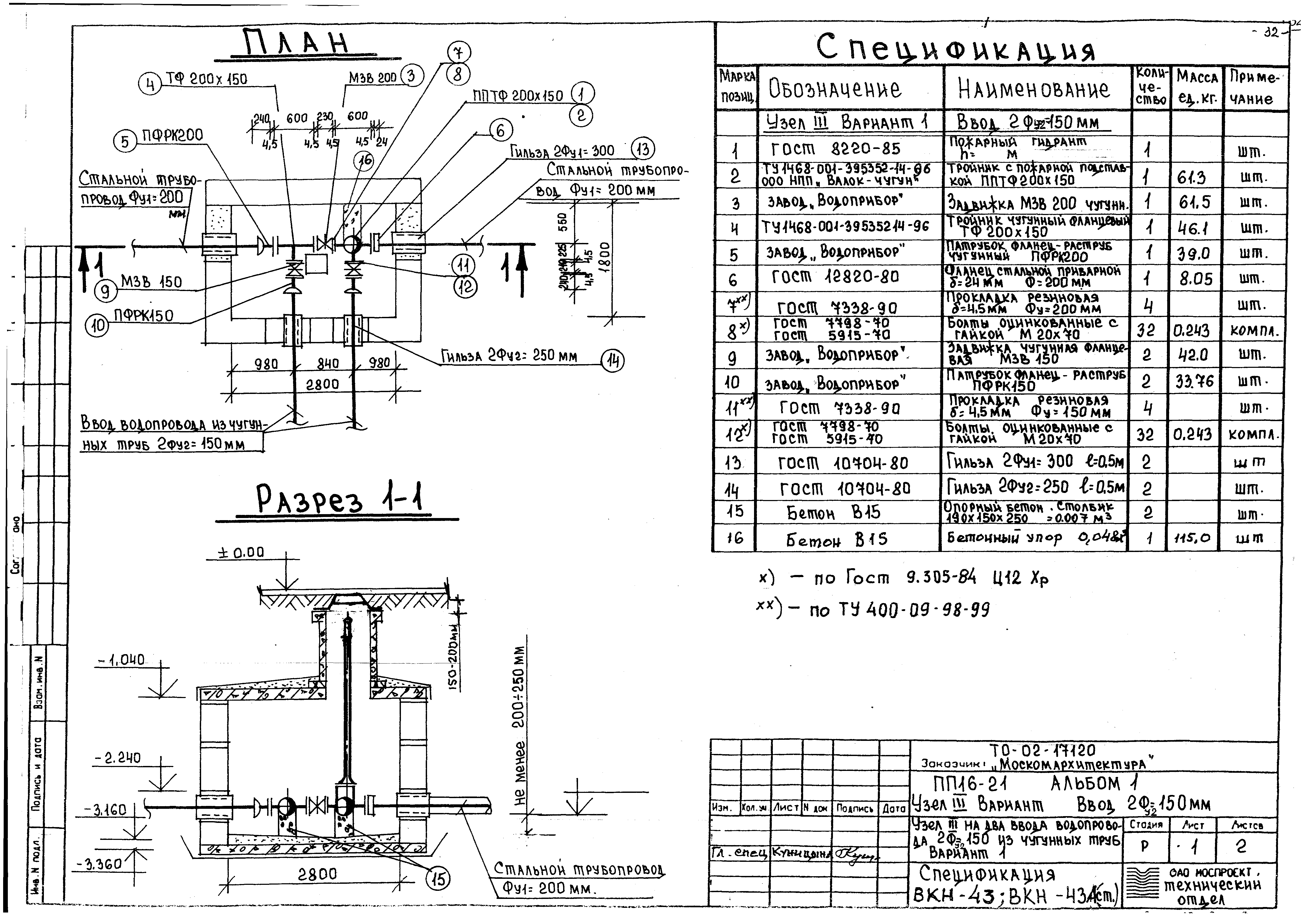 Альбом ПП 16-21