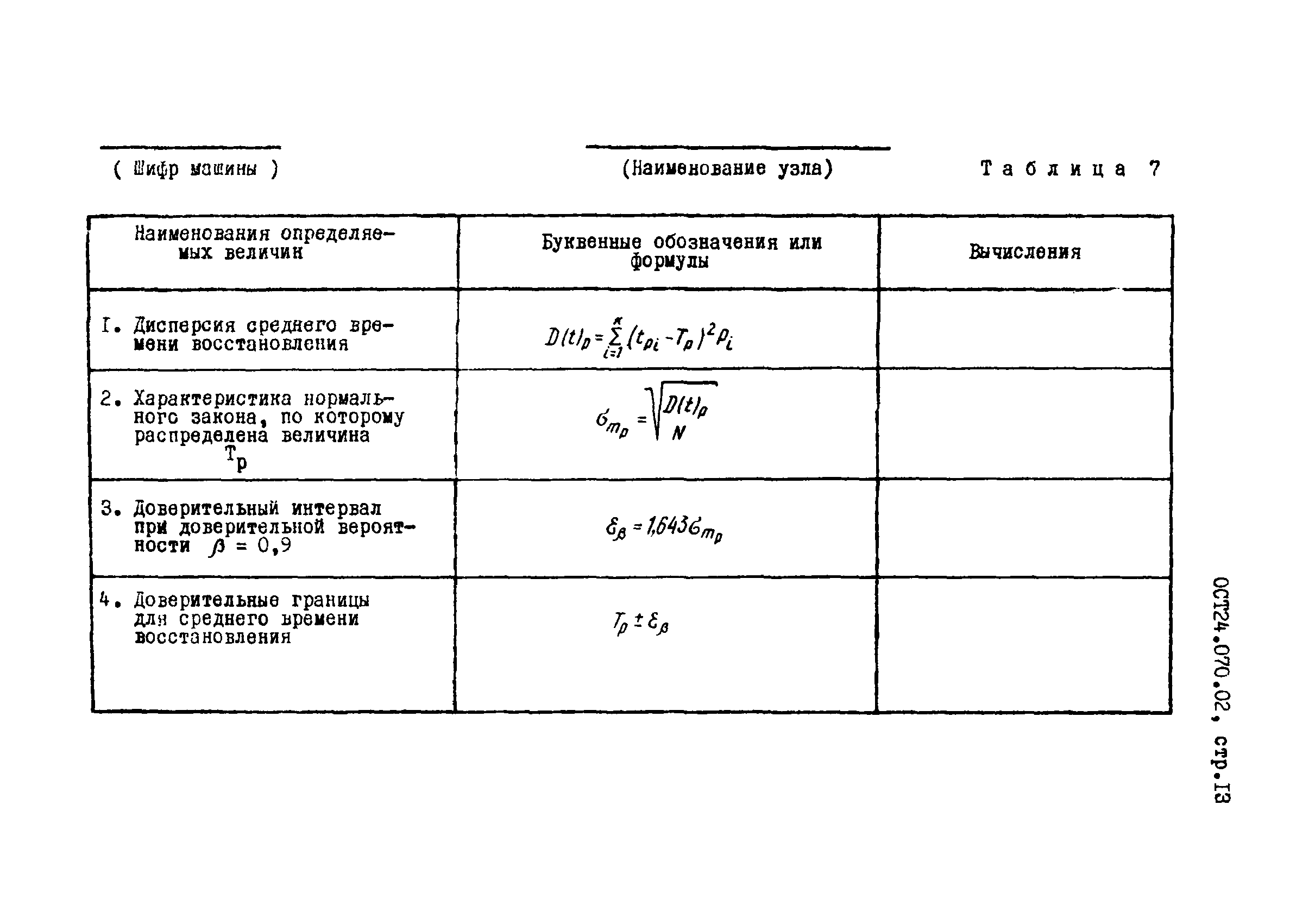 ОСТ 24.070.02