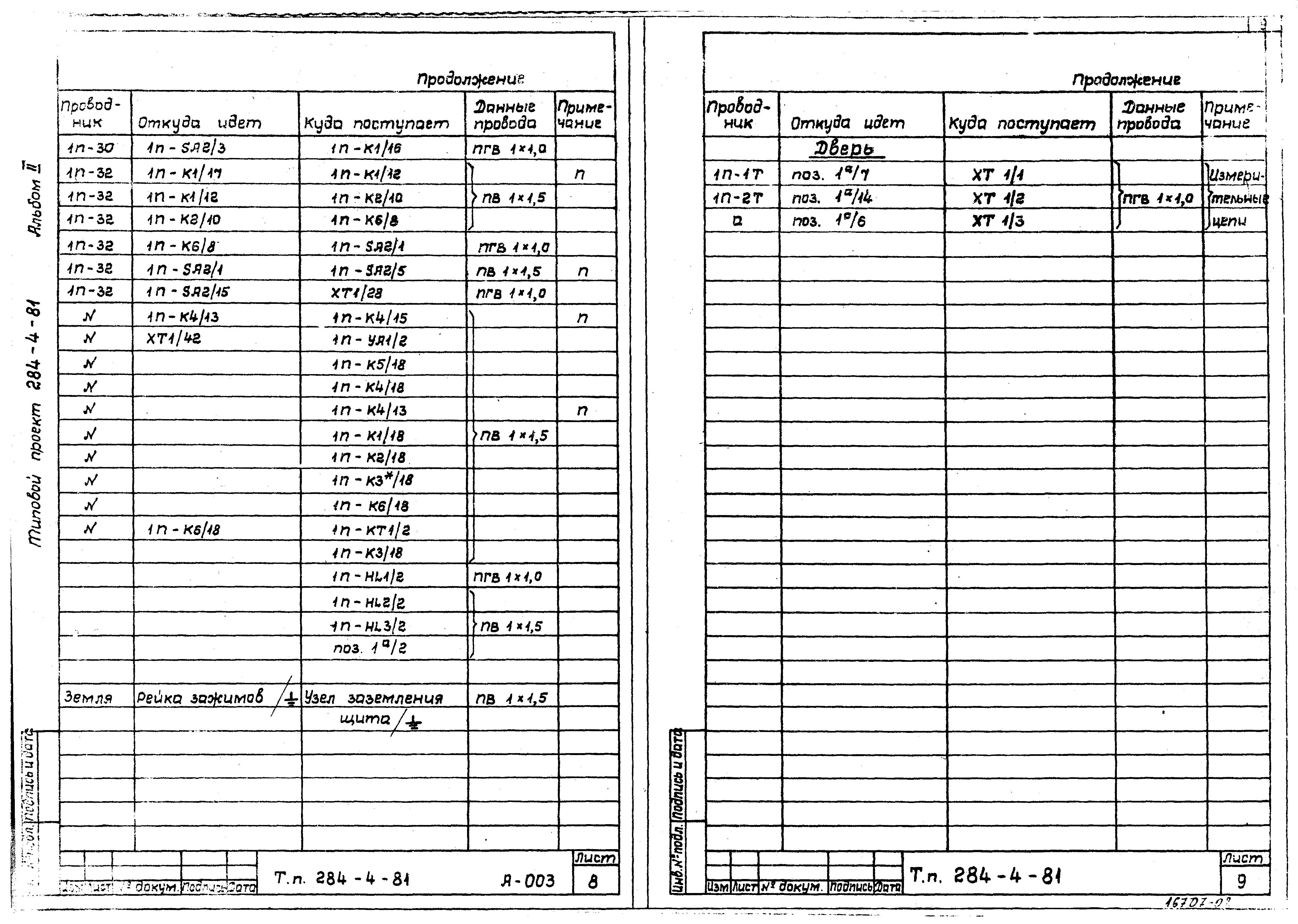 Типовой проект 284-4-81