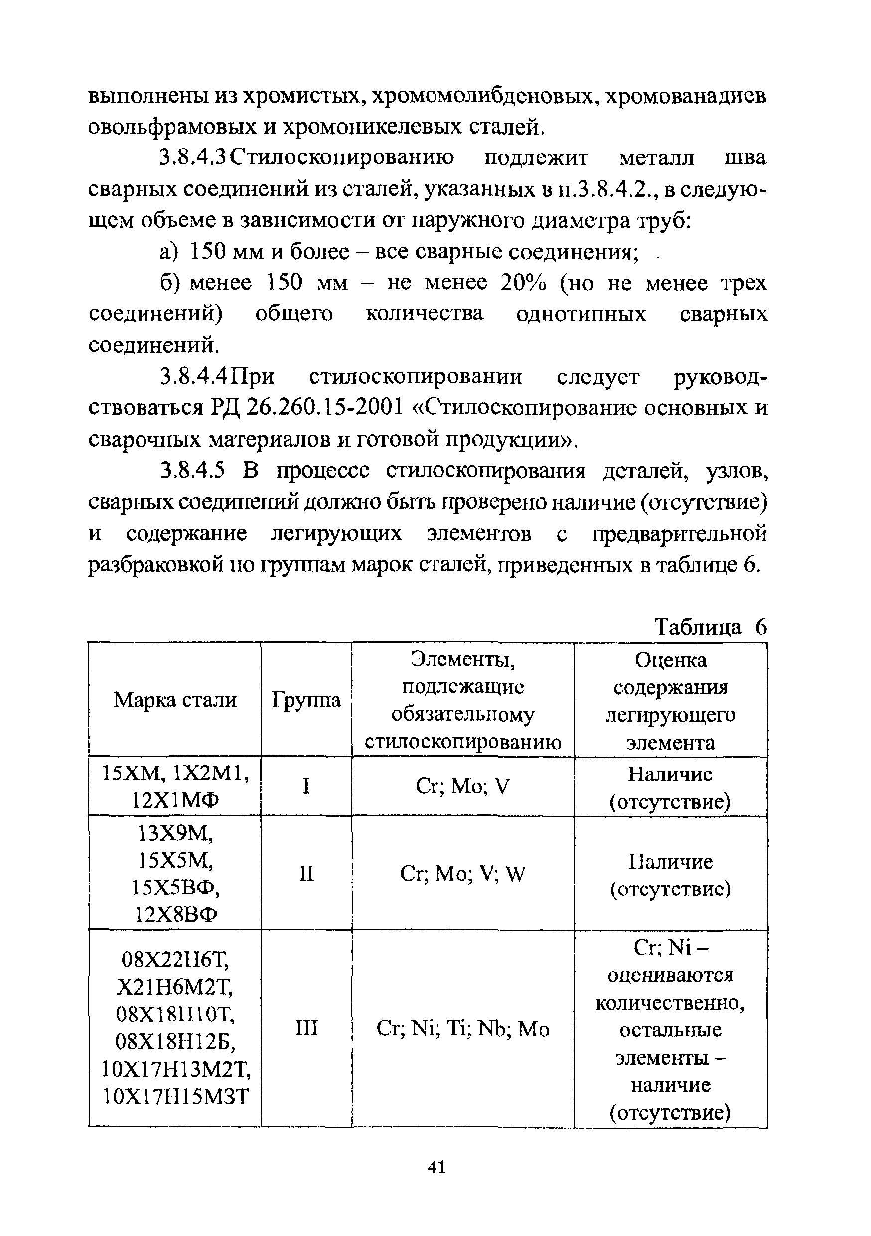 РД 26-02-80-2004