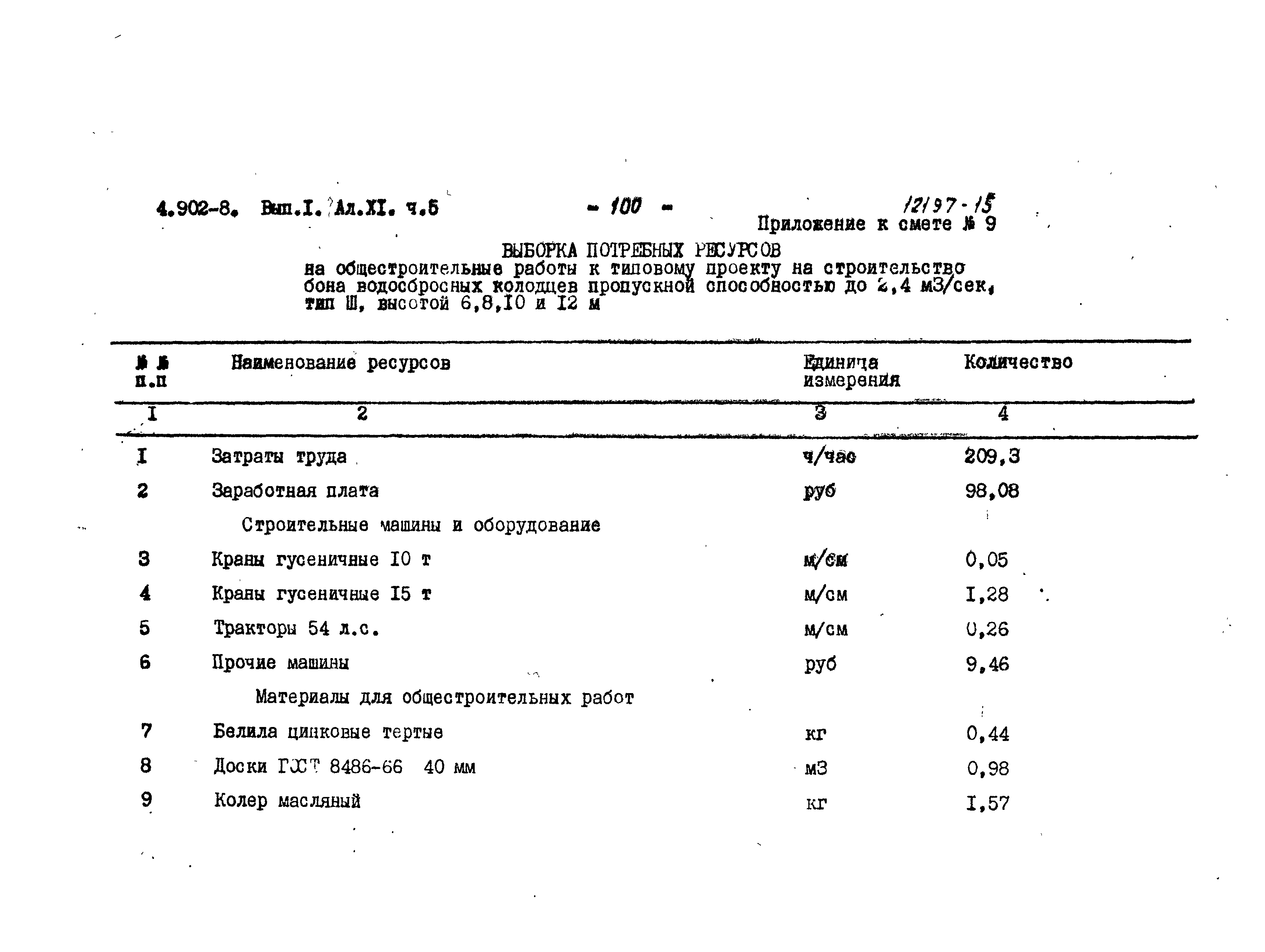 Серия 4.902-8