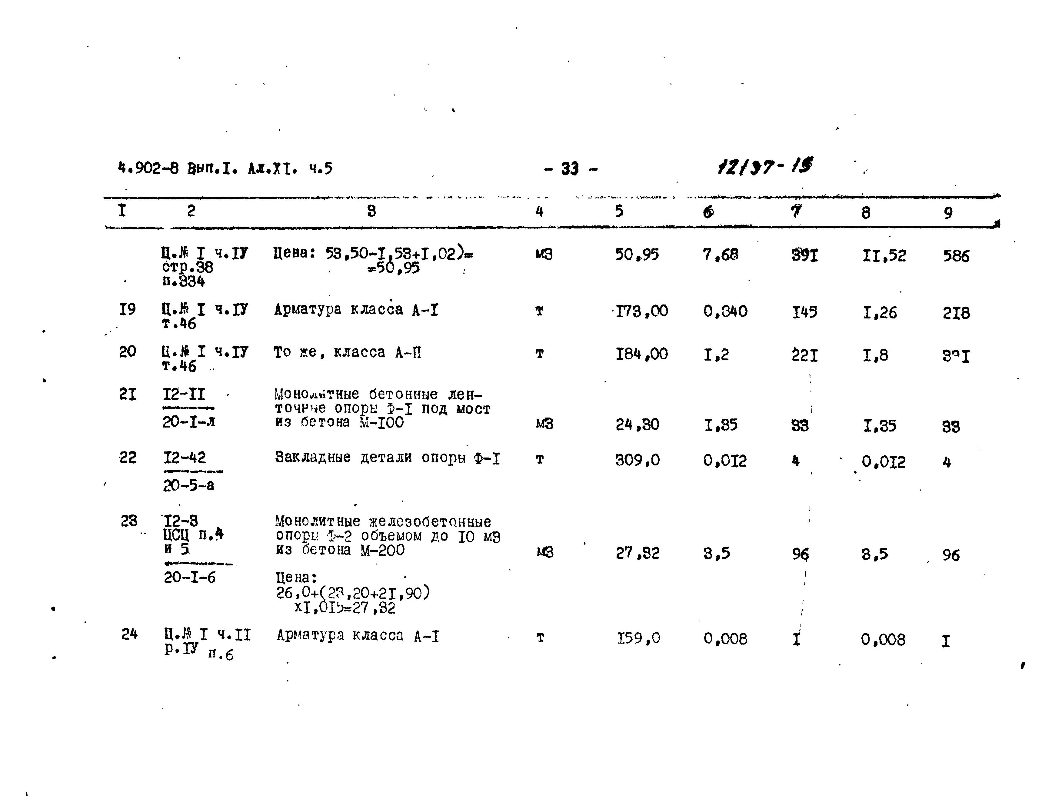 Серия 4.902-8