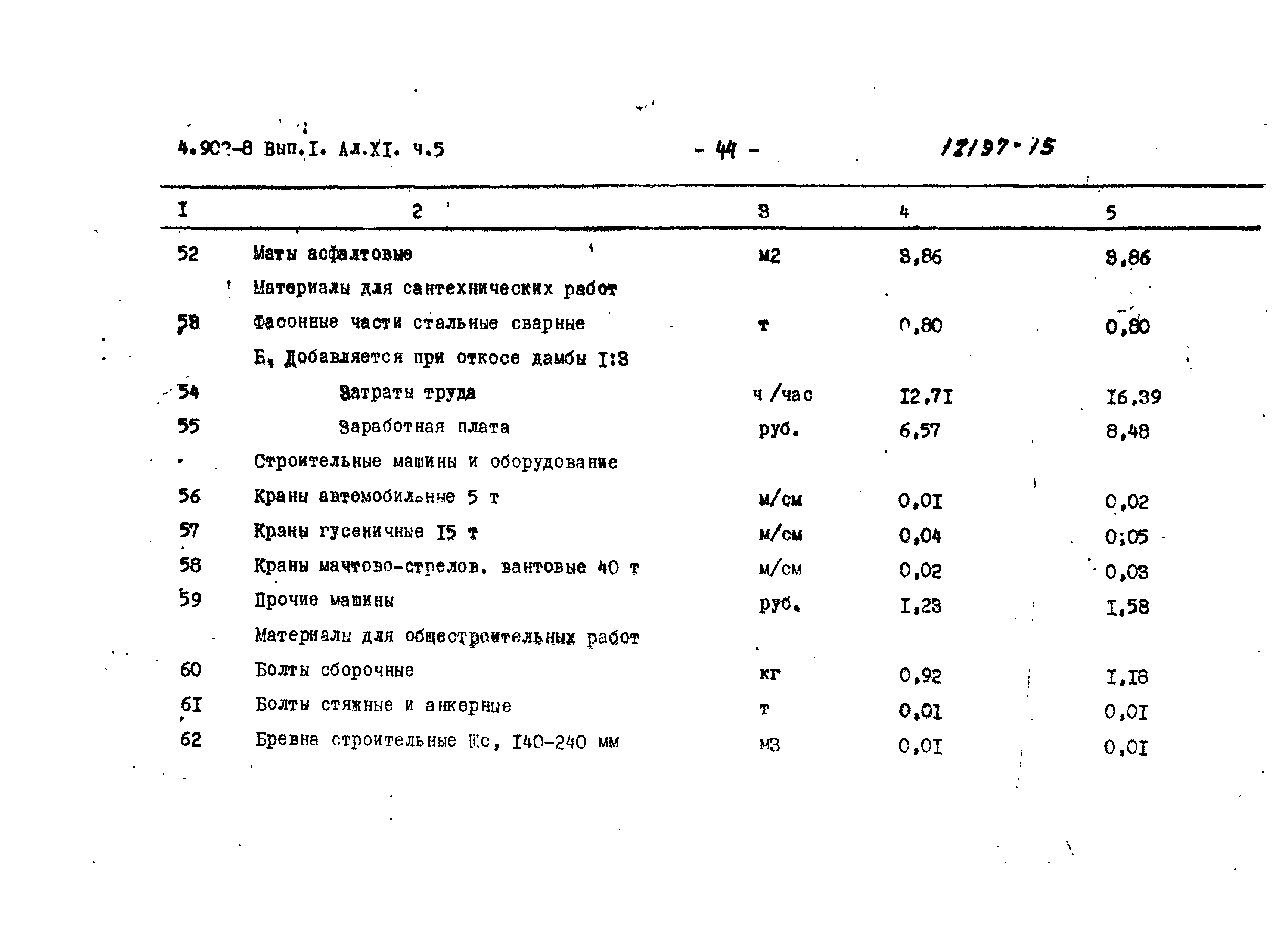 Серия 4.902-8