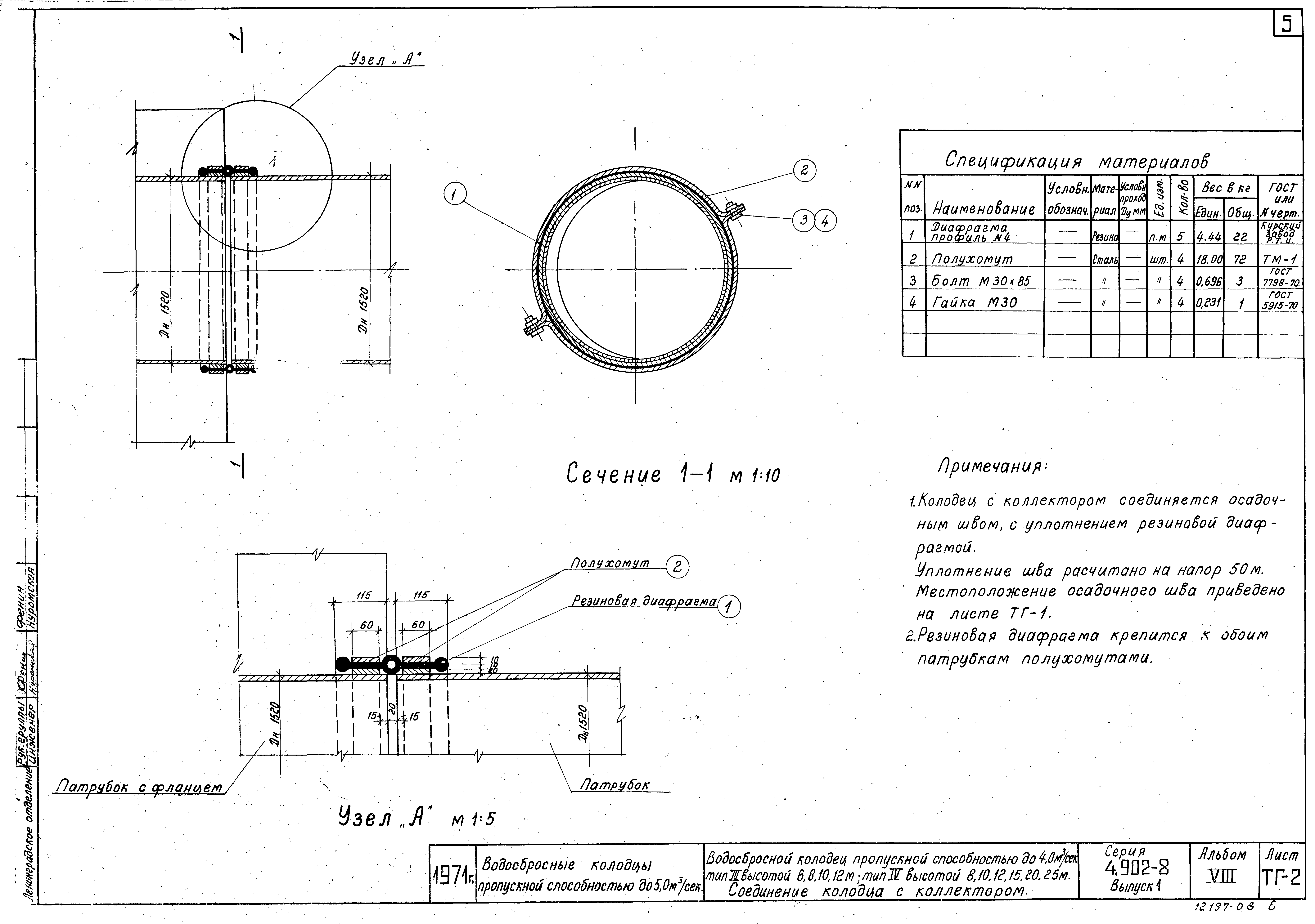 Серия 4.902-8