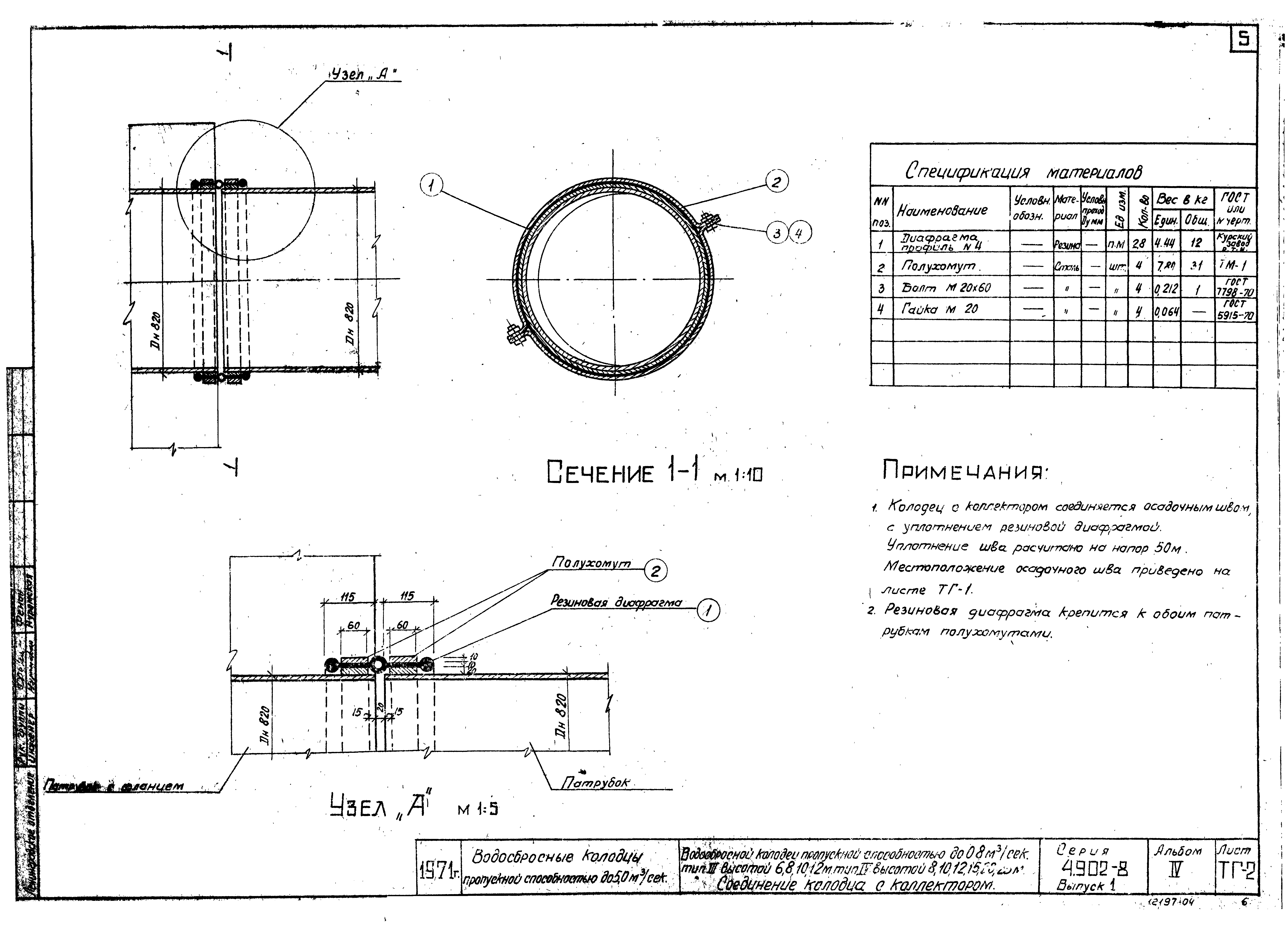 Серия 4.902-8