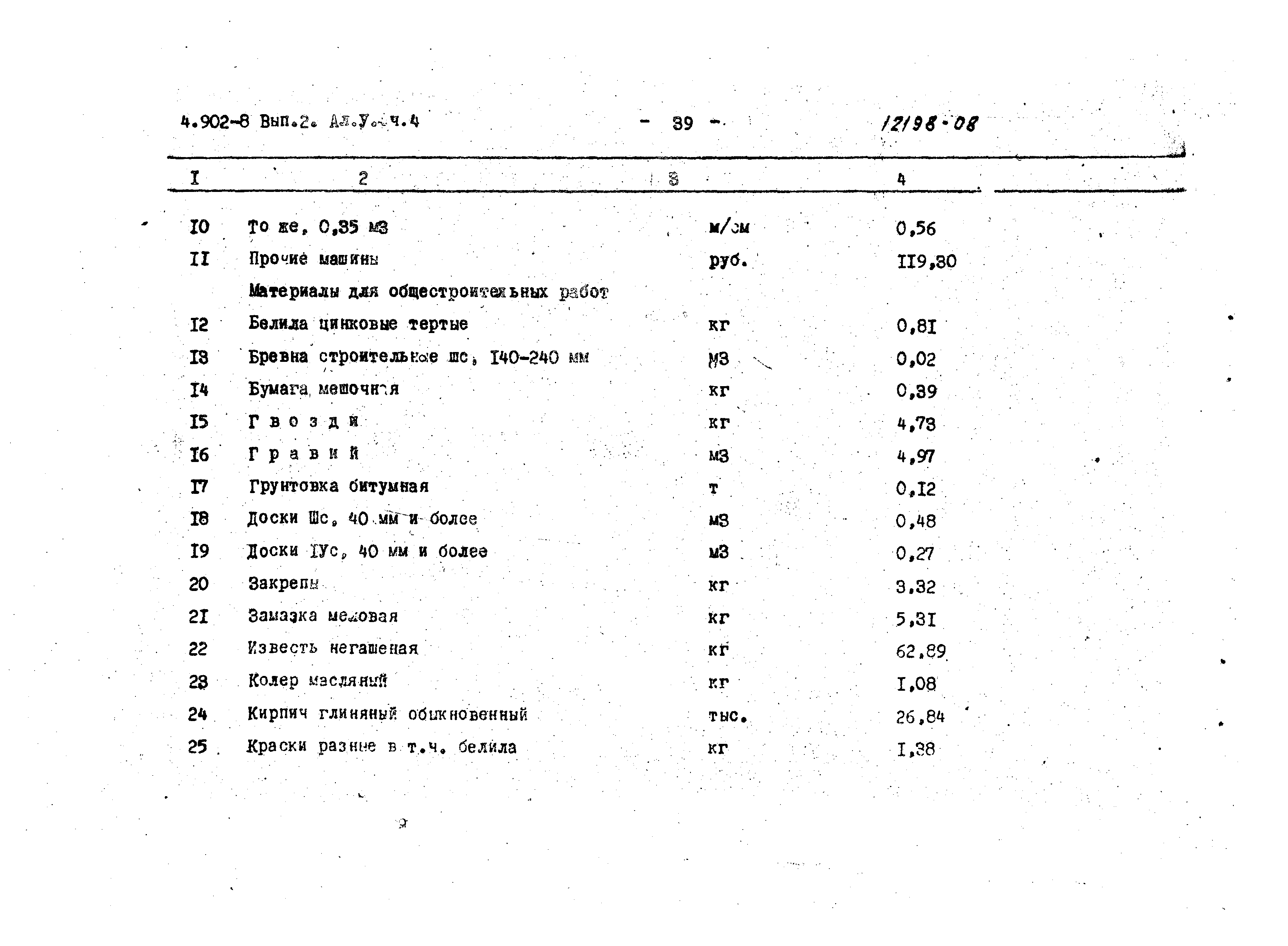 Серия 4.902-8