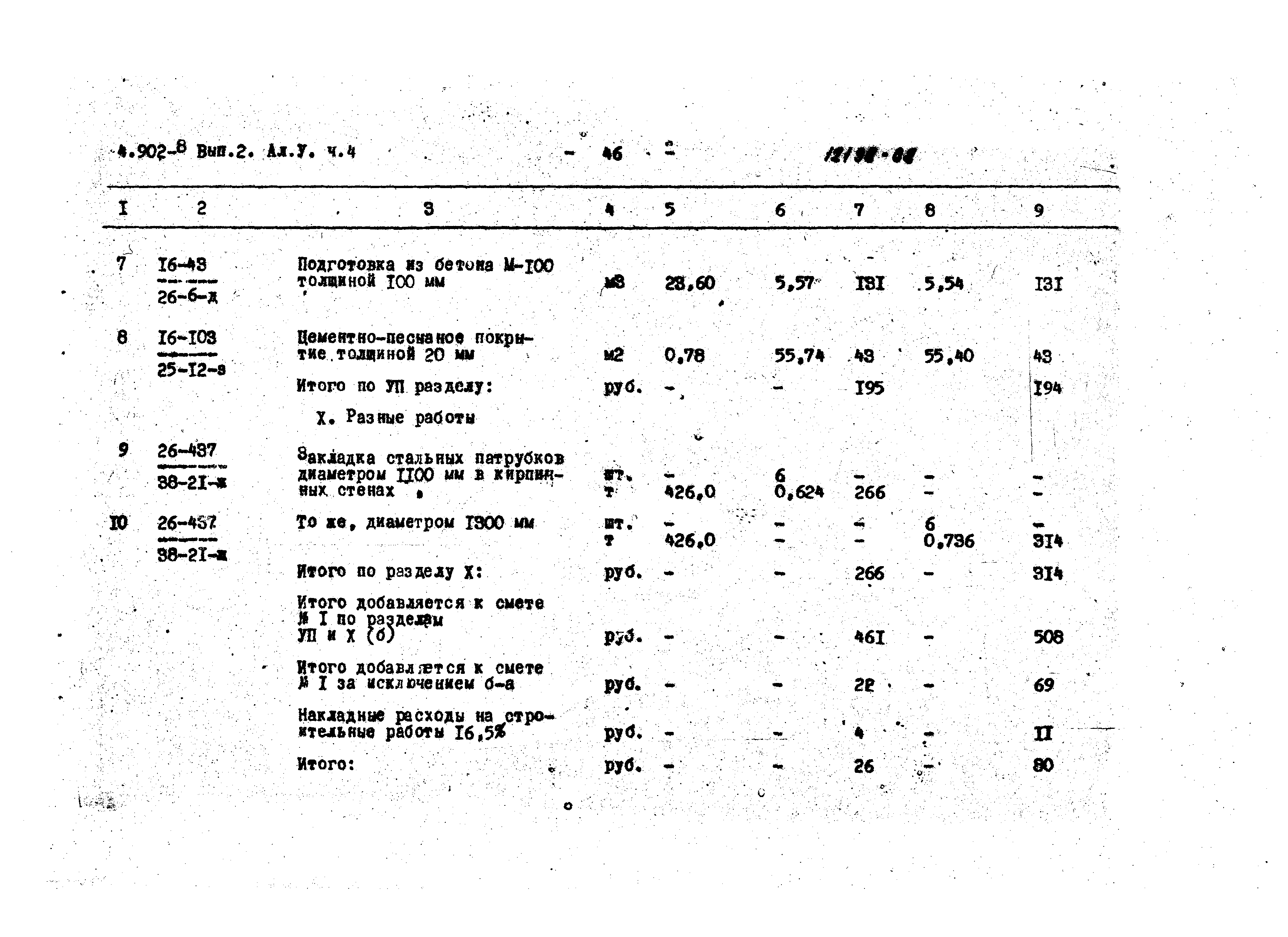 Серия 4.902-8