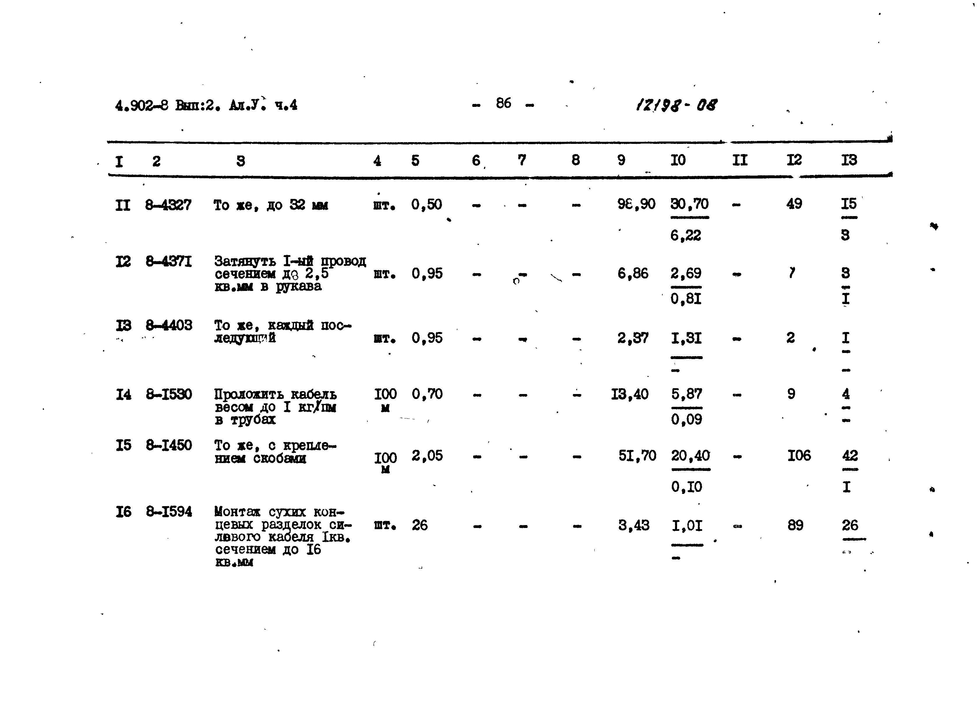 Серия 4.902-8