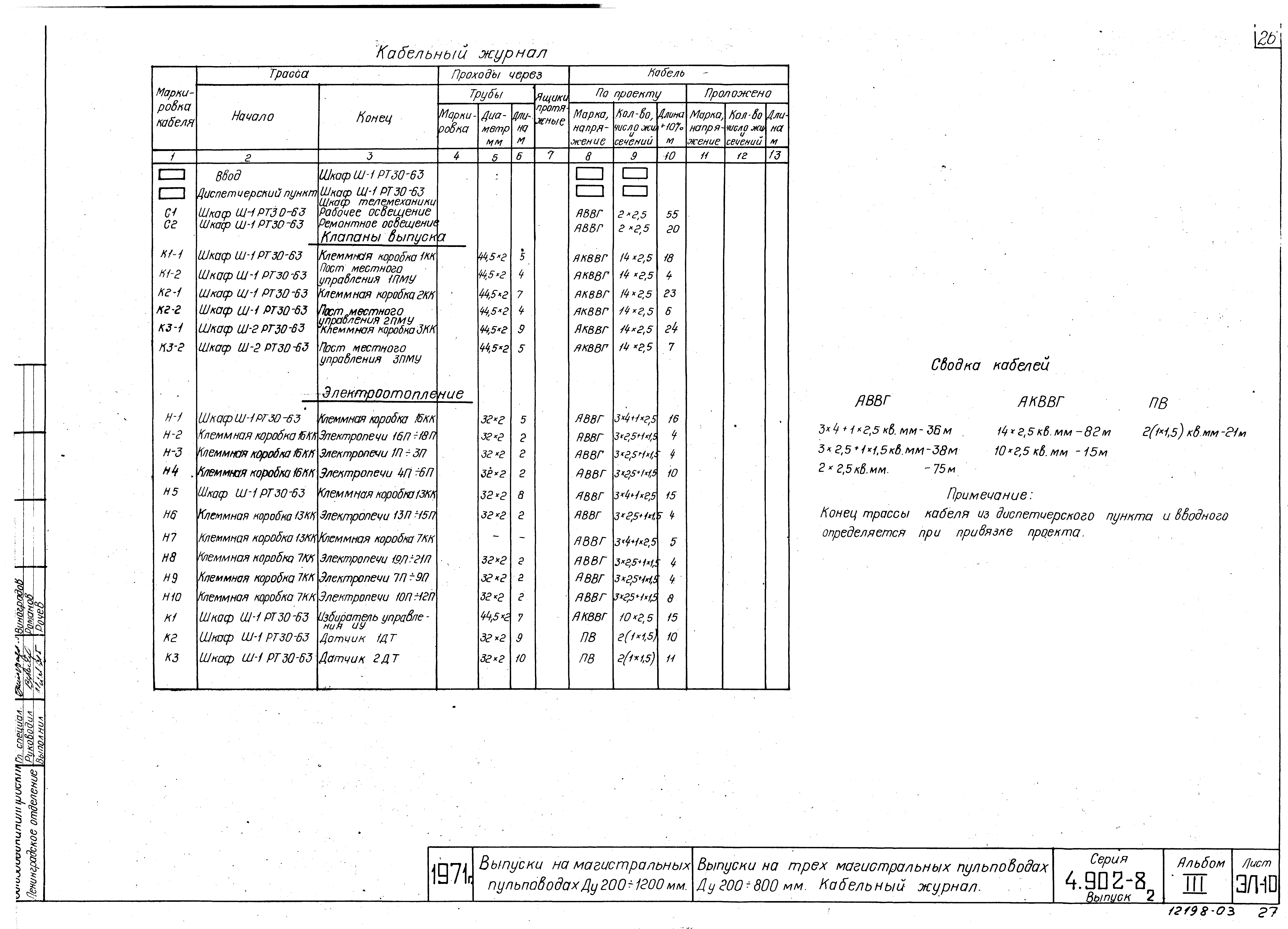 Серия 4.902-8