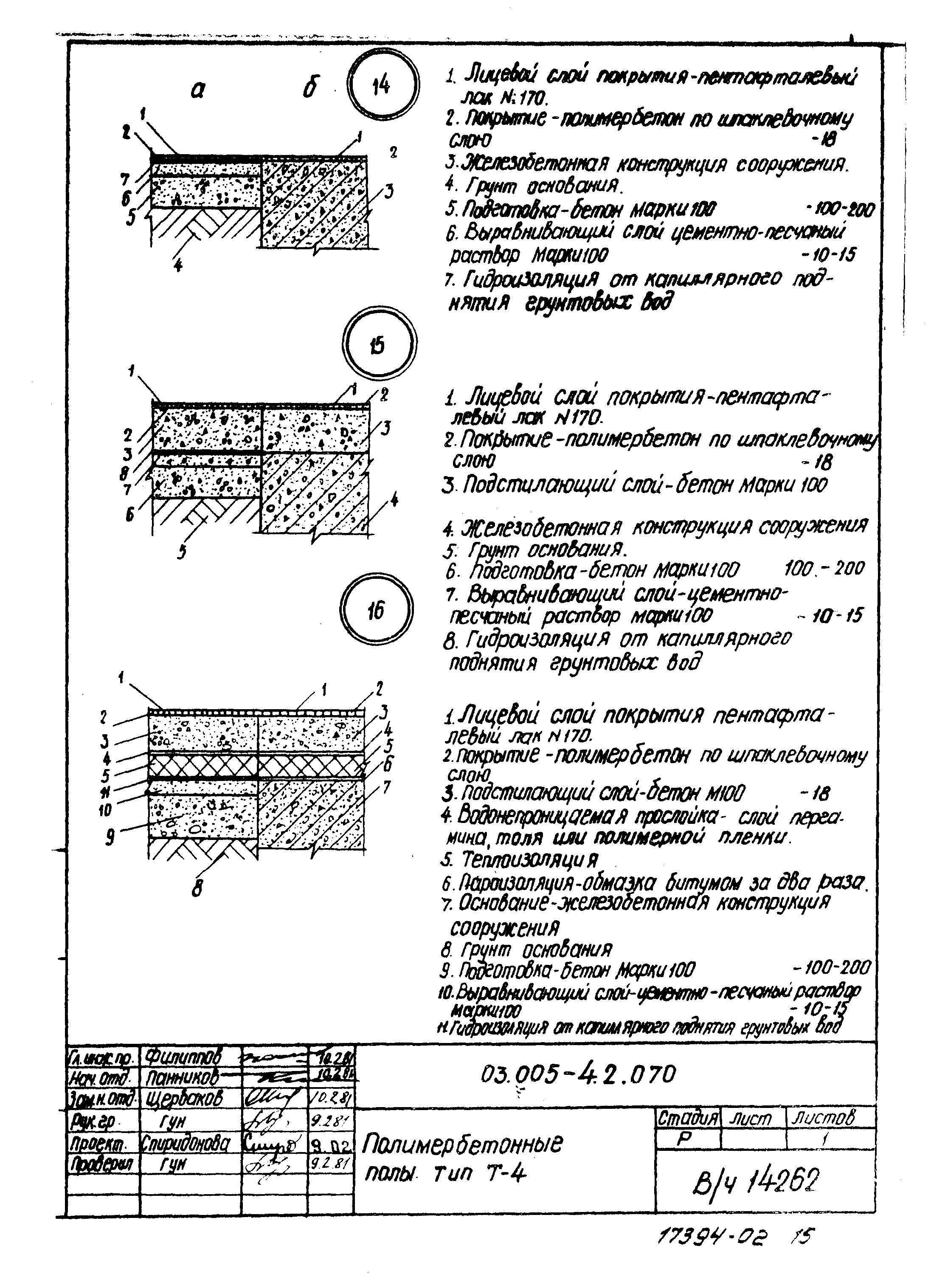 Серия 03.005-4