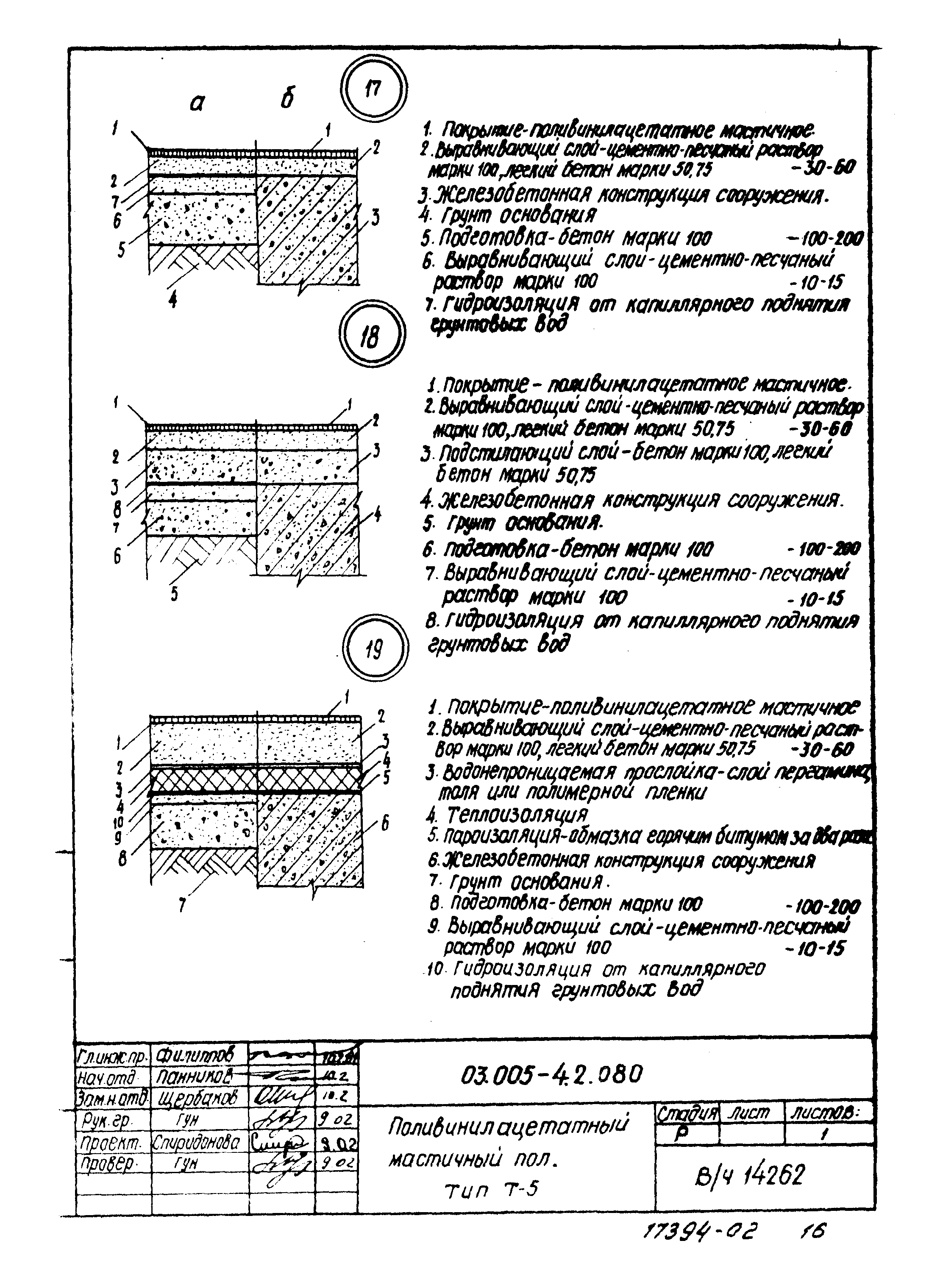 Серия 03.005-4