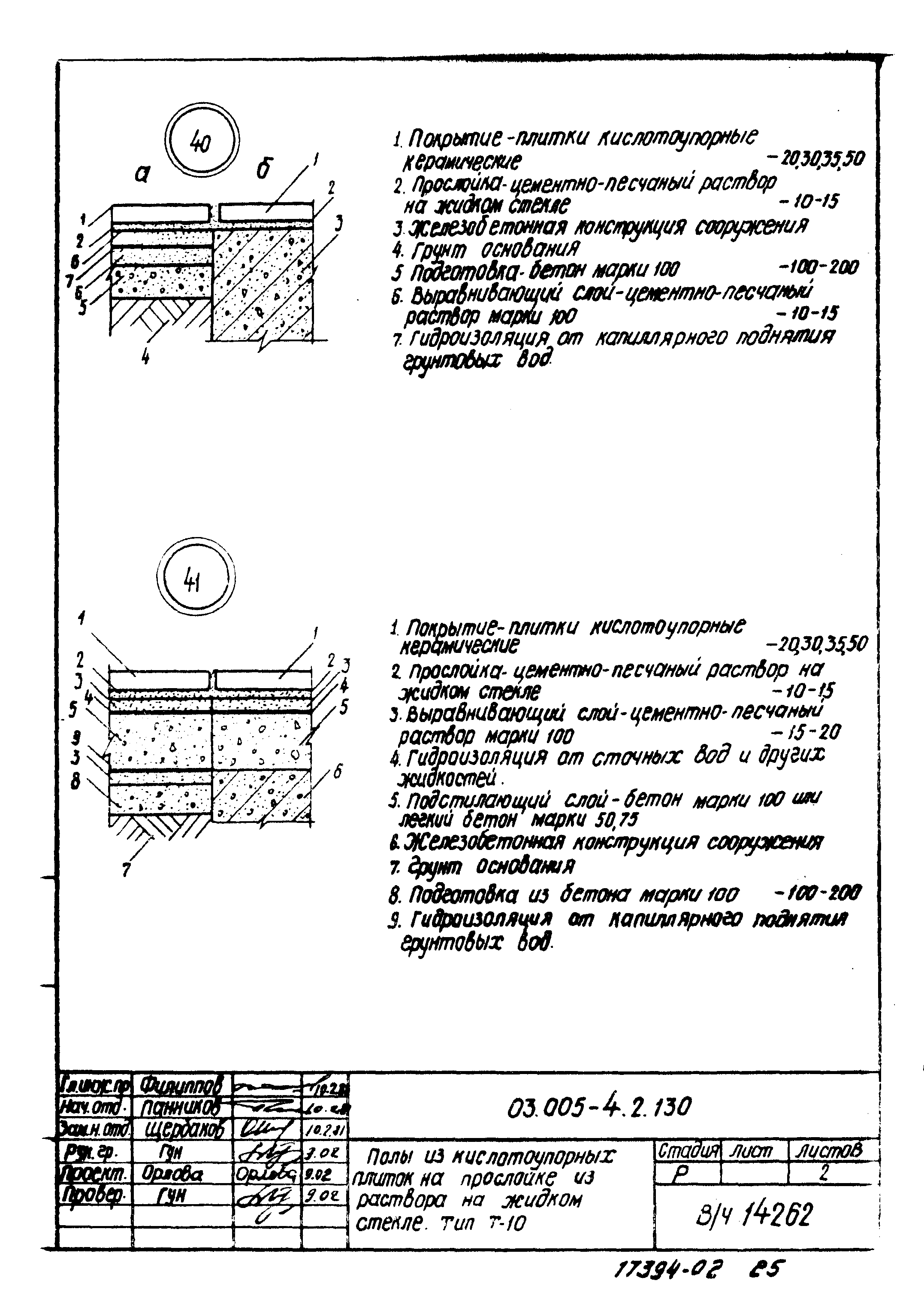 Серия 03.005-4