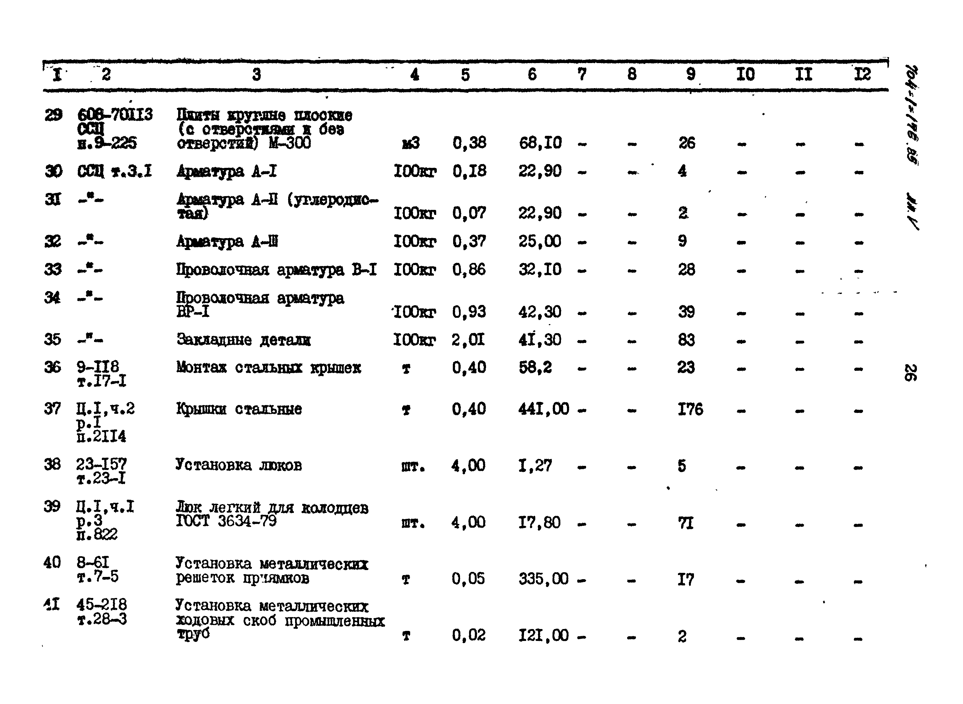 Типовой проект 704-1-176.85