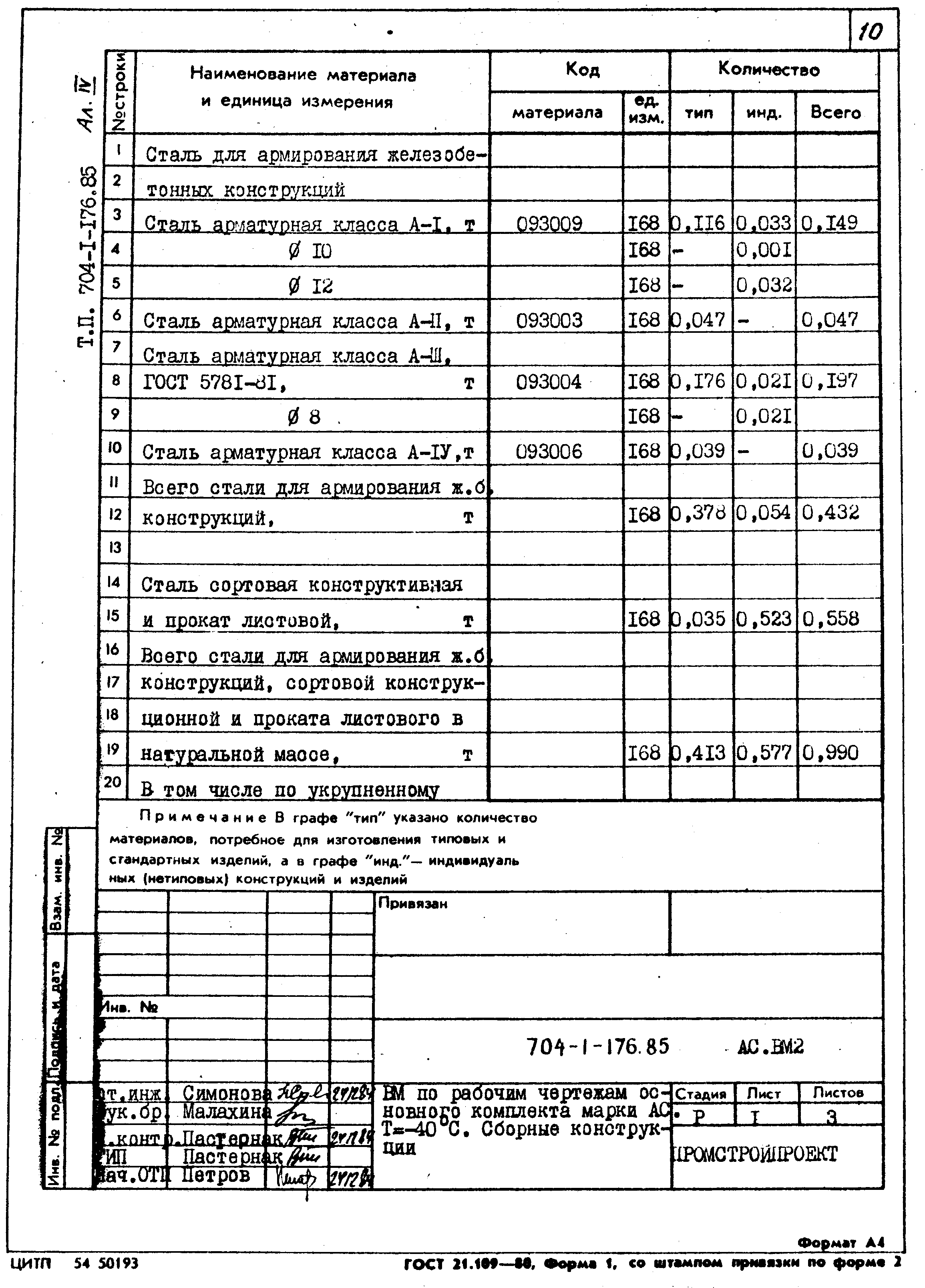 Типовой проект 704-1-176.85