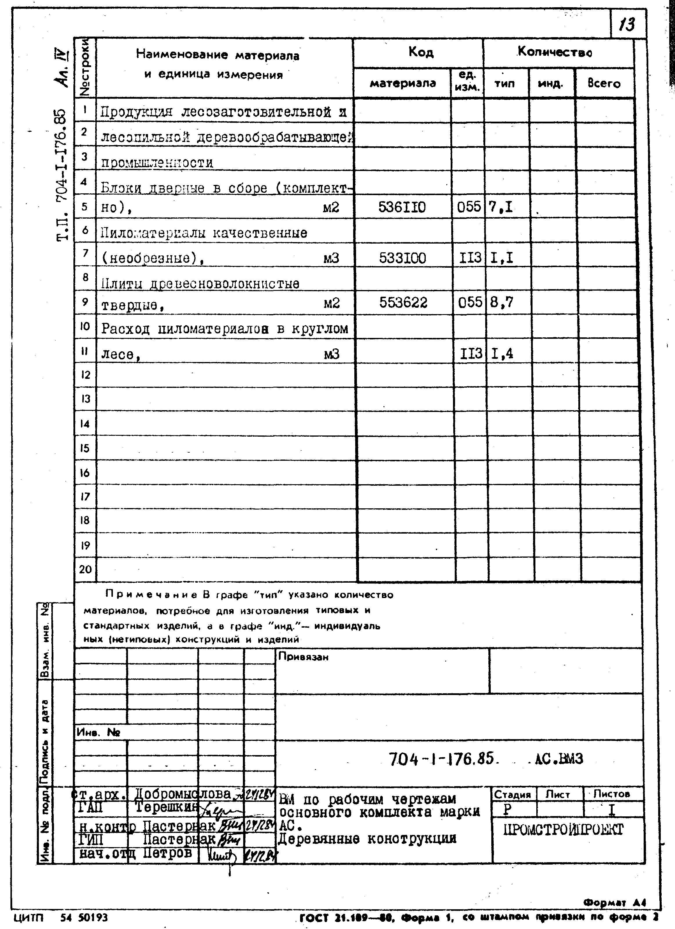 Типовой проект 704-1-176.85