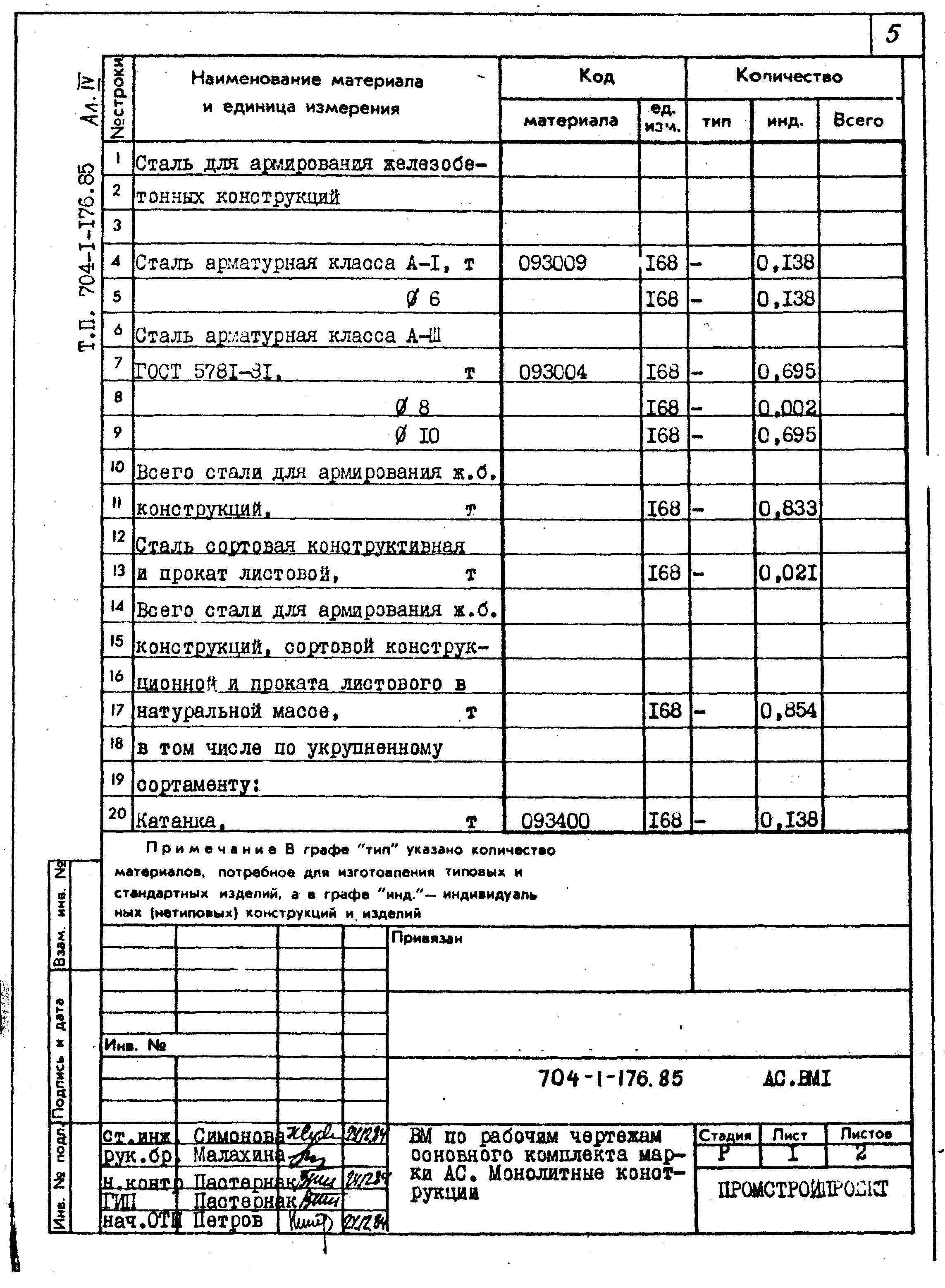 Типовой проект 704-1-176.85