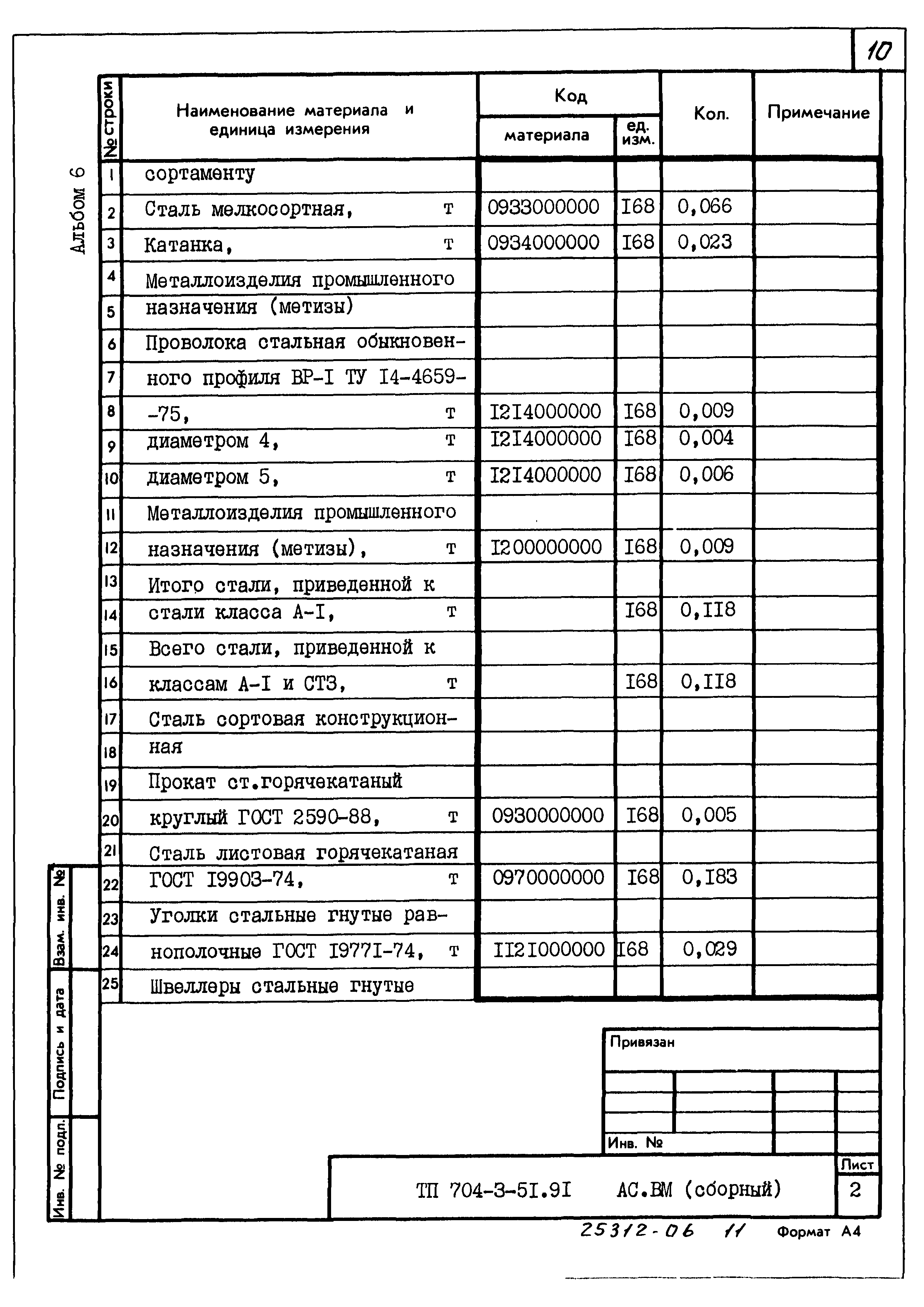 Типовой проект 704-3-51.91