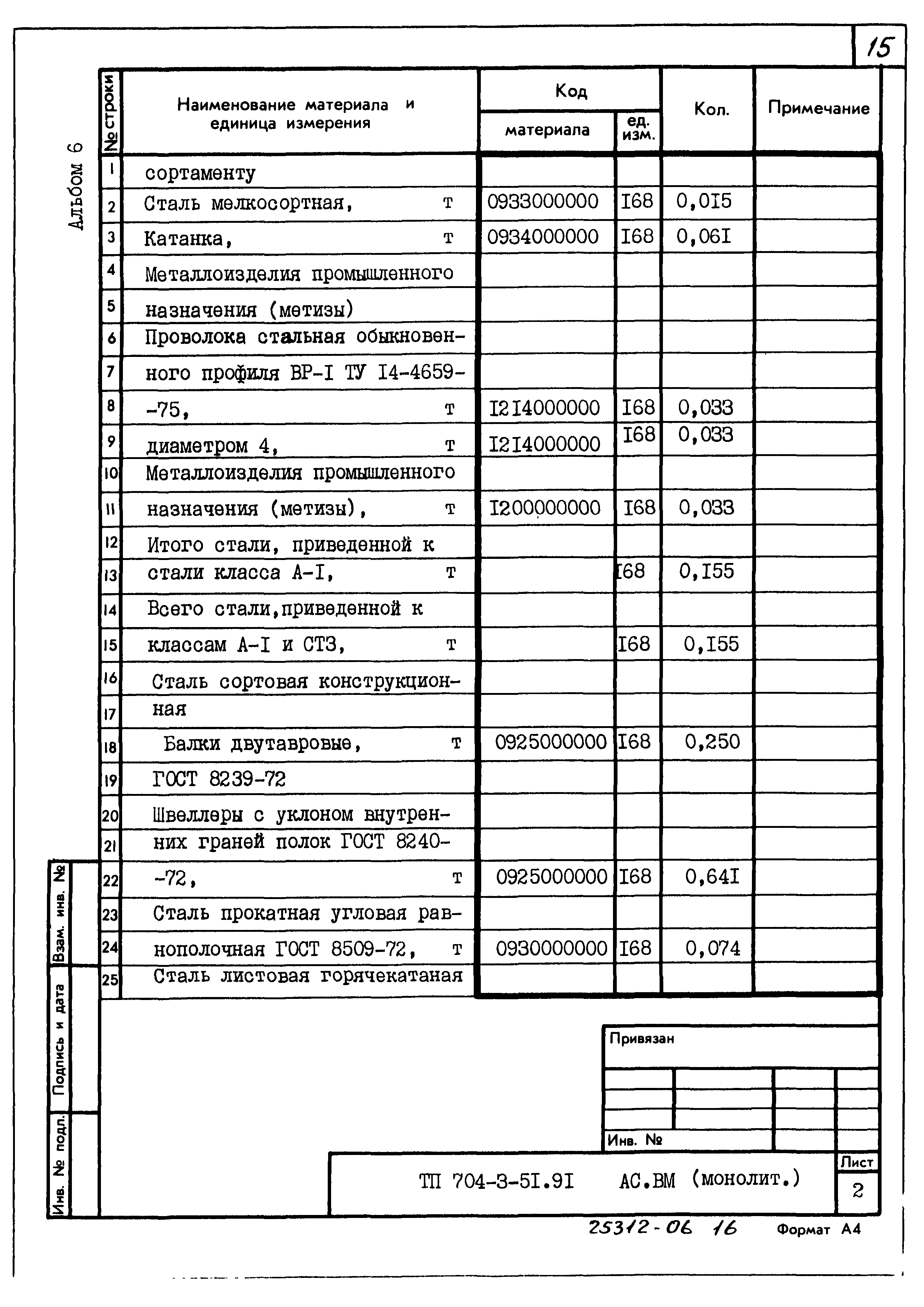 Типовой проект 704-3-51.91