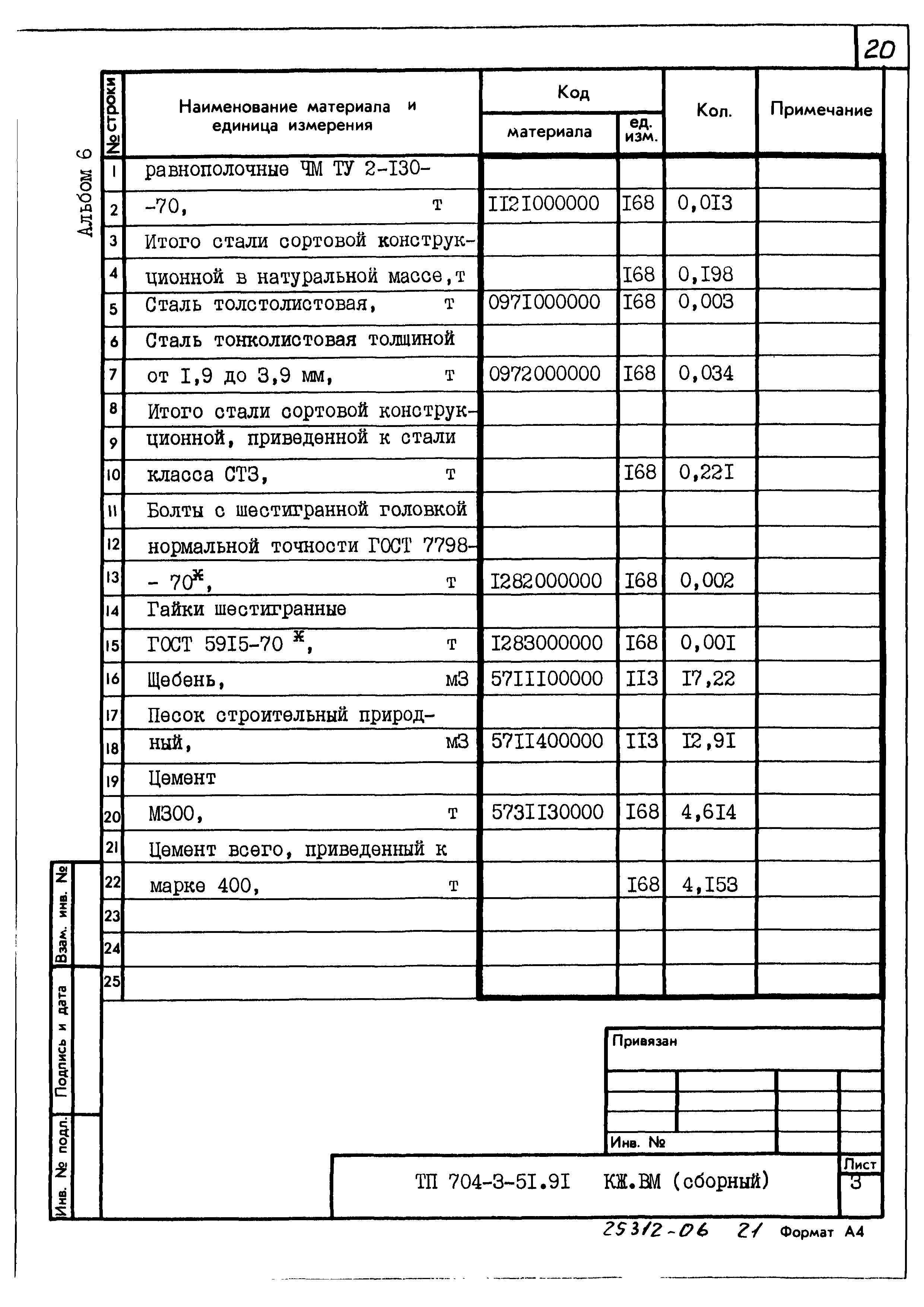 Типовой проект 704-3-51.91