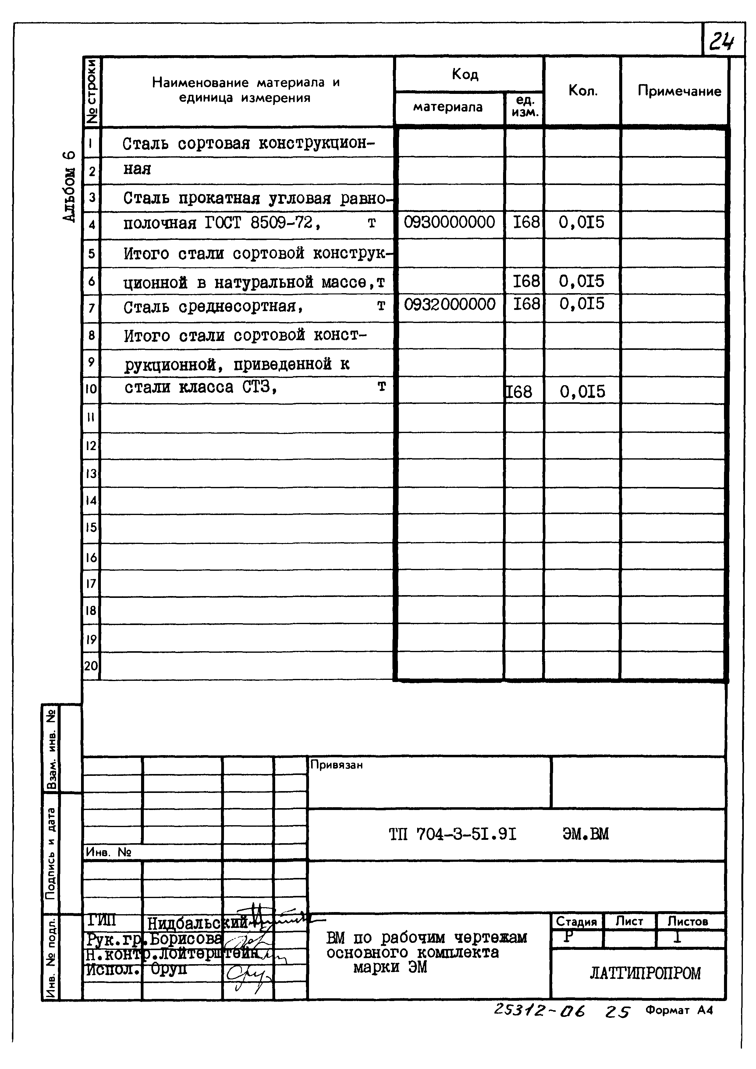 Типовой проект 704-3-51.91