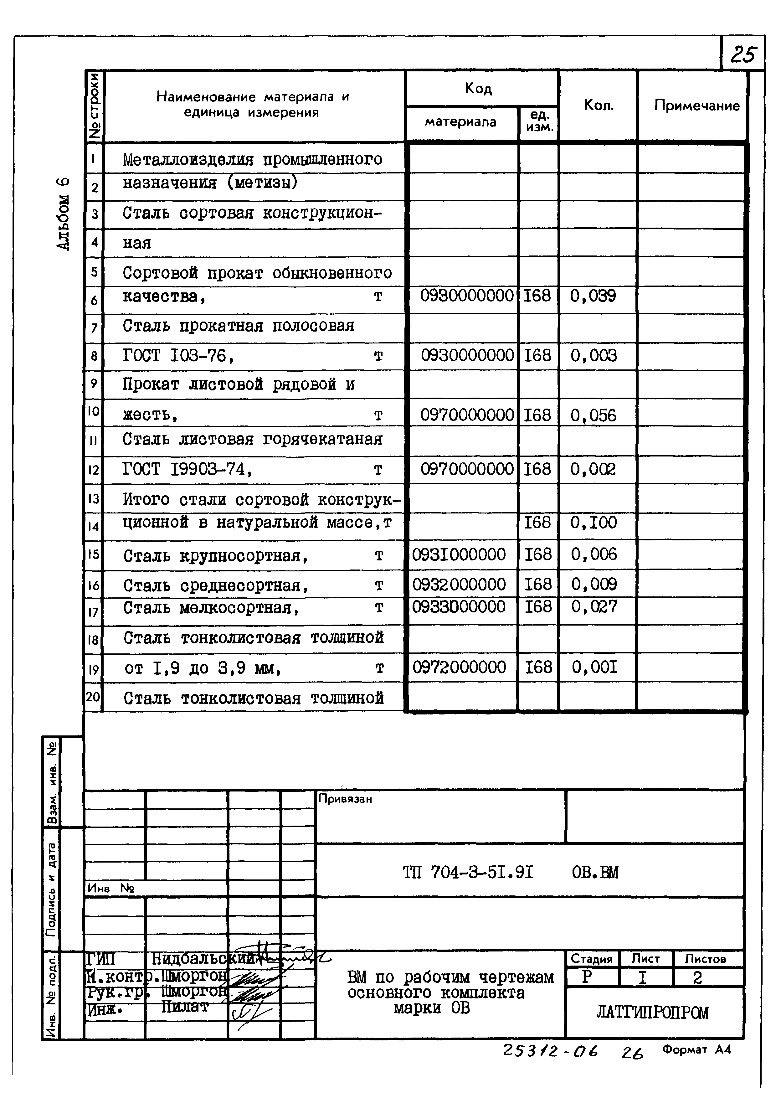 Типовой проект 704-3-51.91