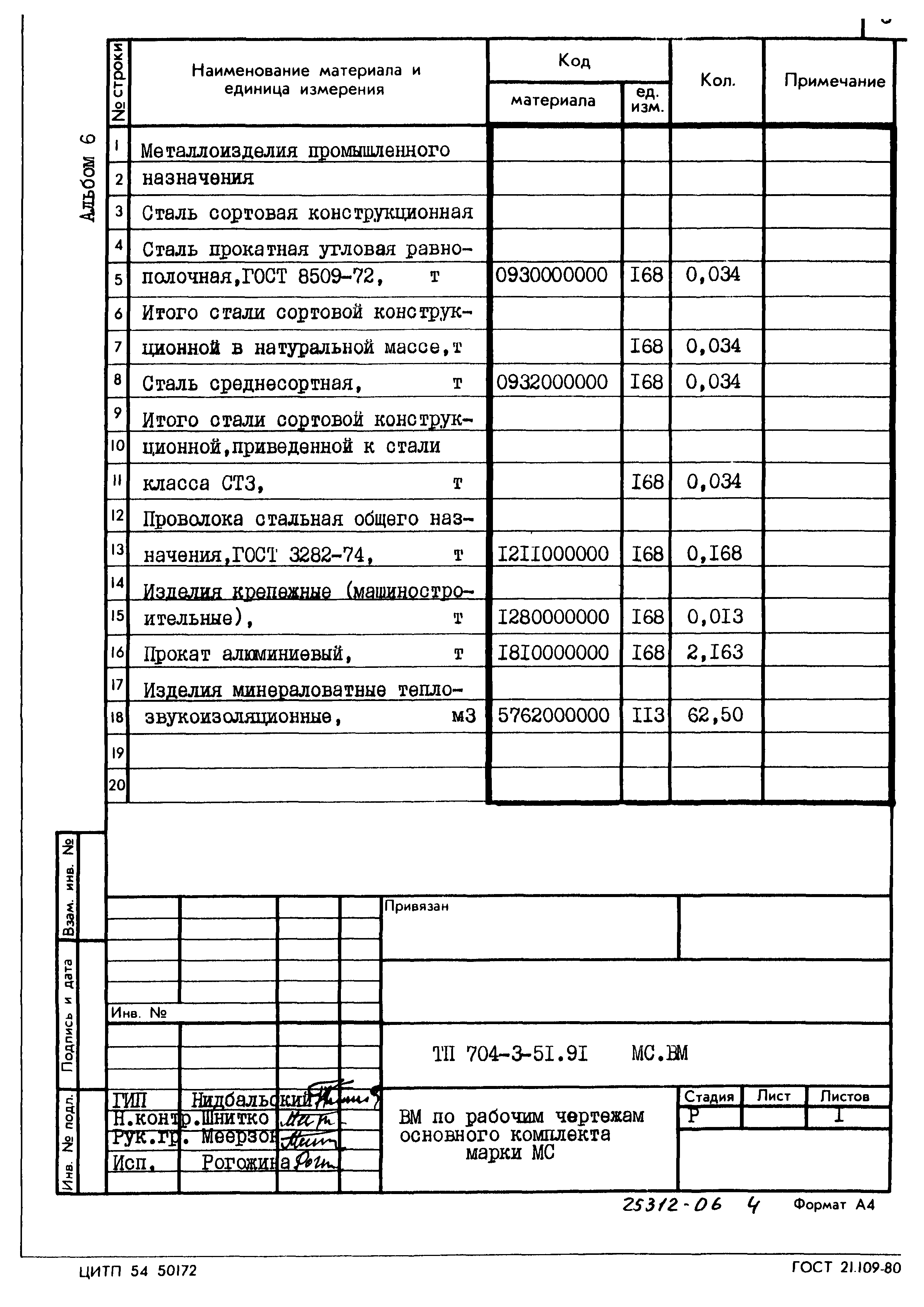 Типовой проект 704-3-51.91