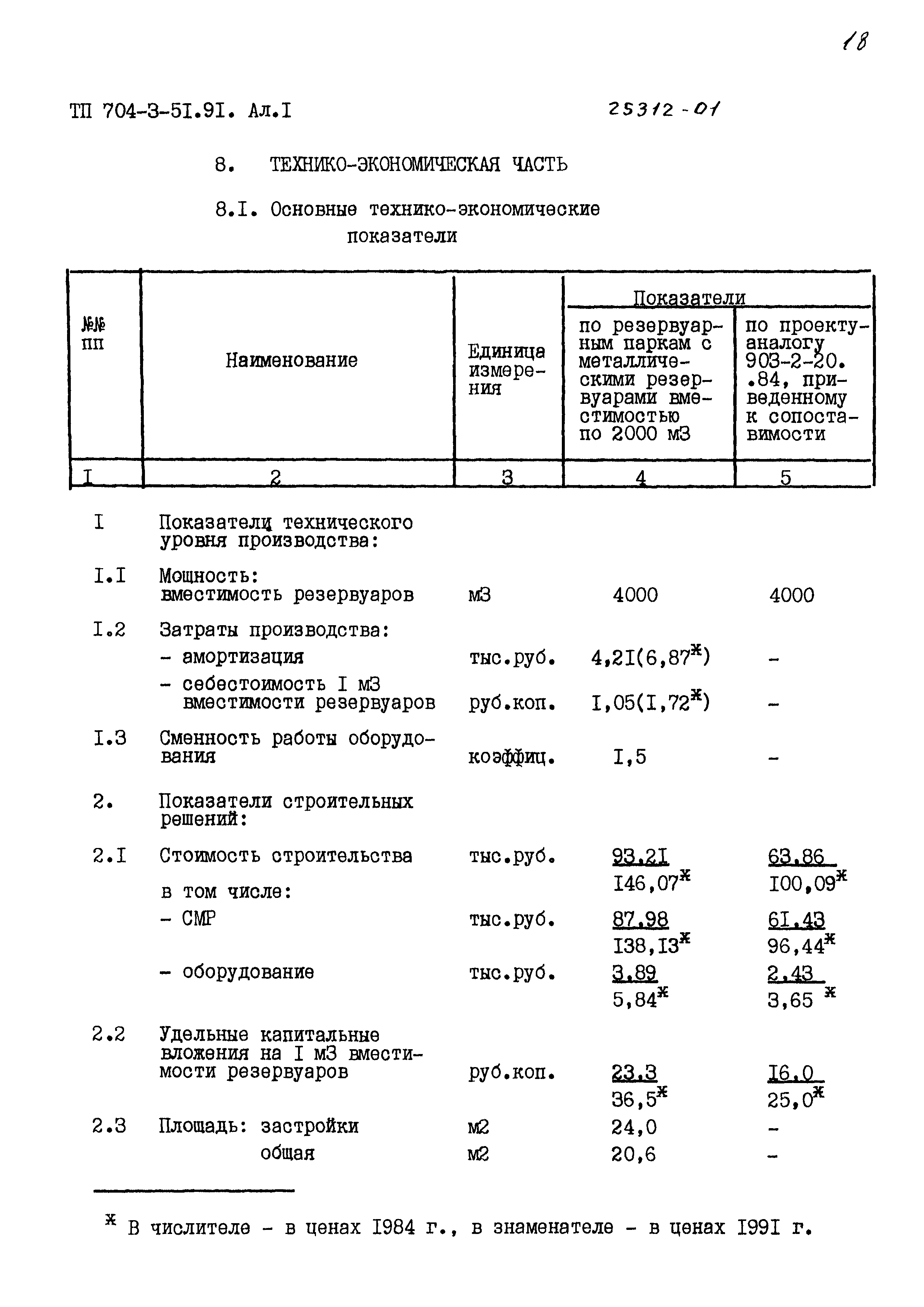 Типовой проект 704-3-51.91