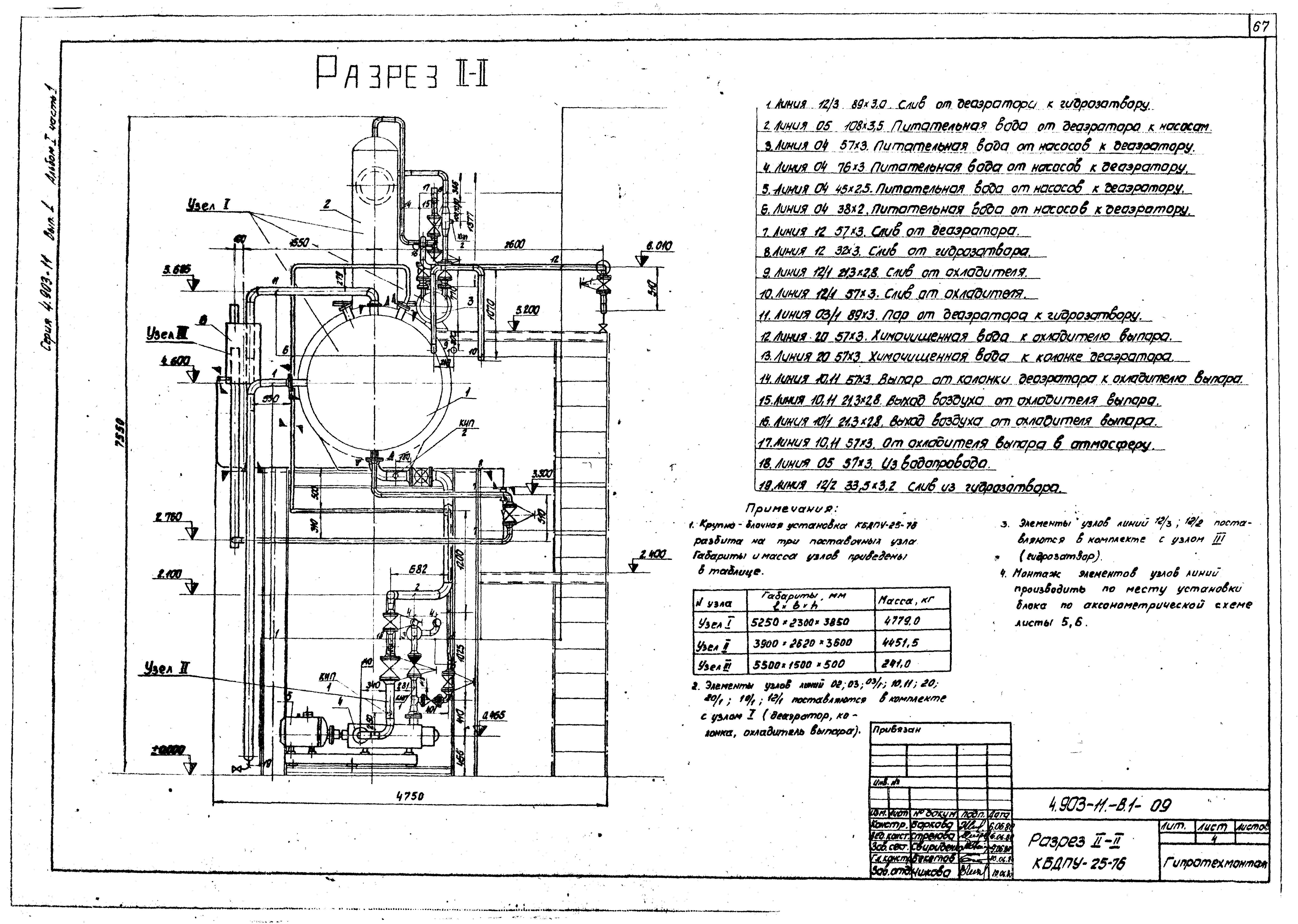 Серия 4.903-11