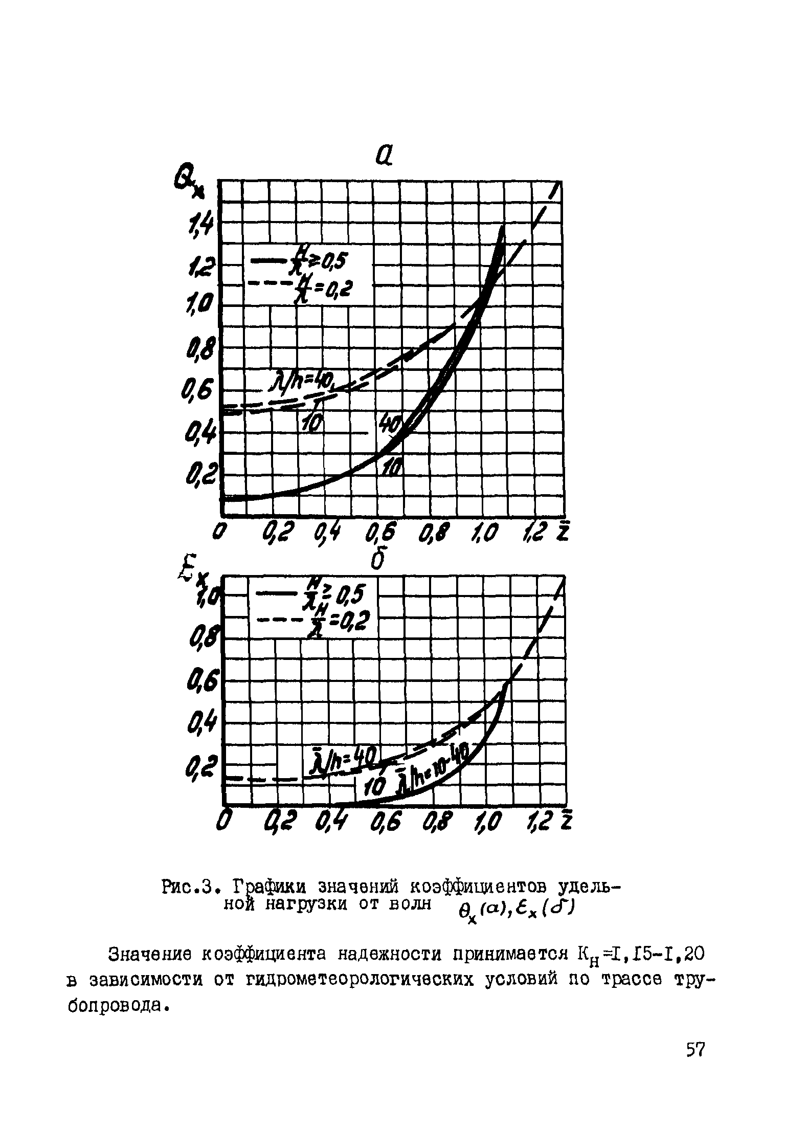 Р 412-81