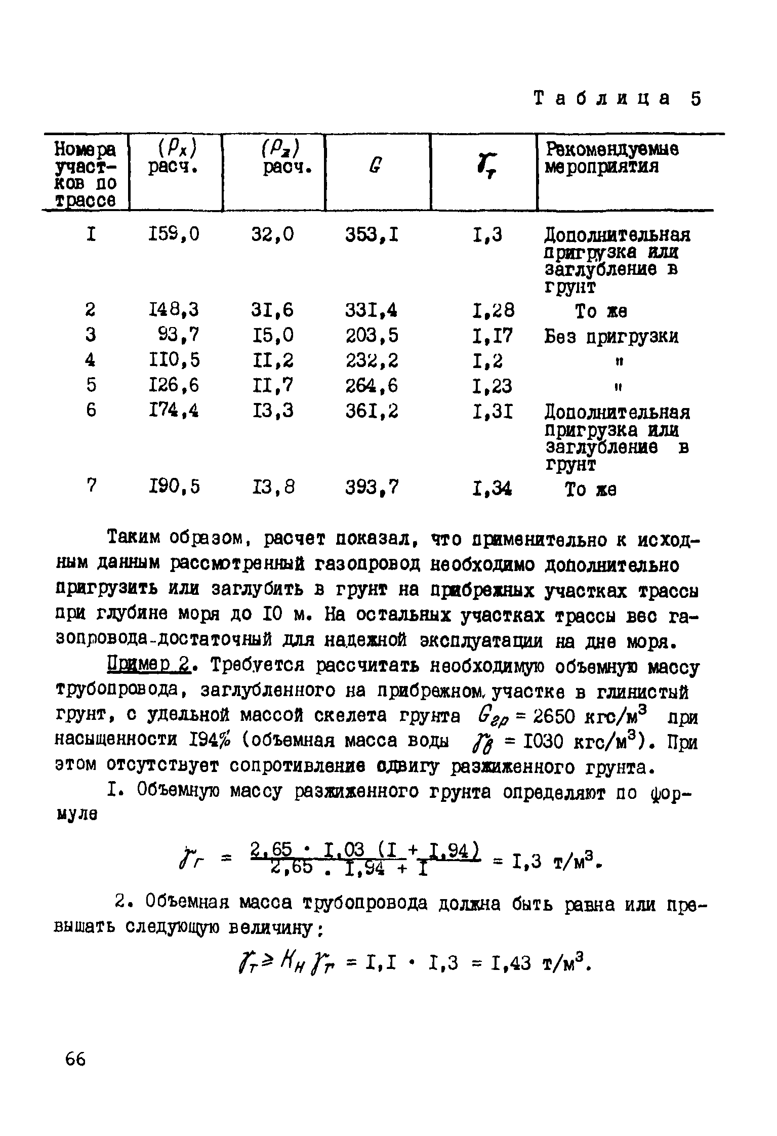 Р 412-81