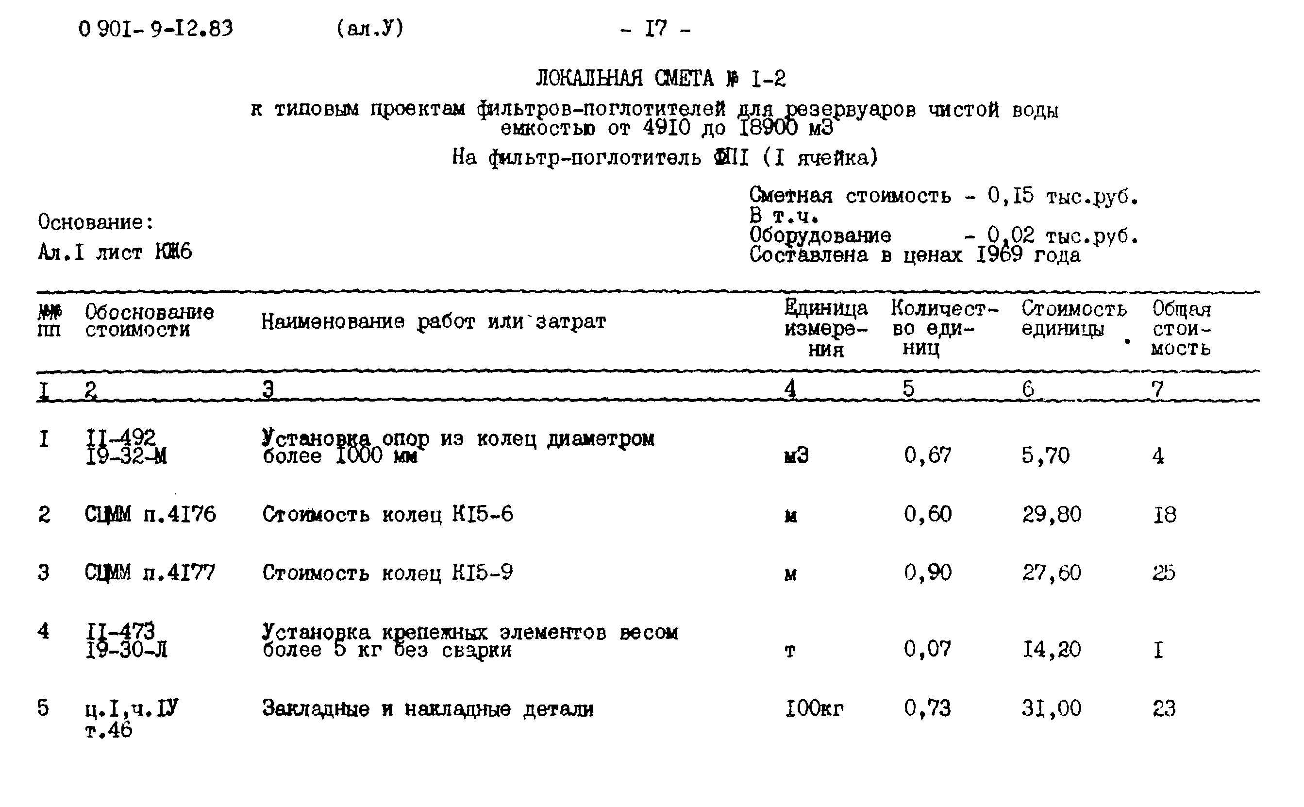 Типовой проект 0901-9-12.83