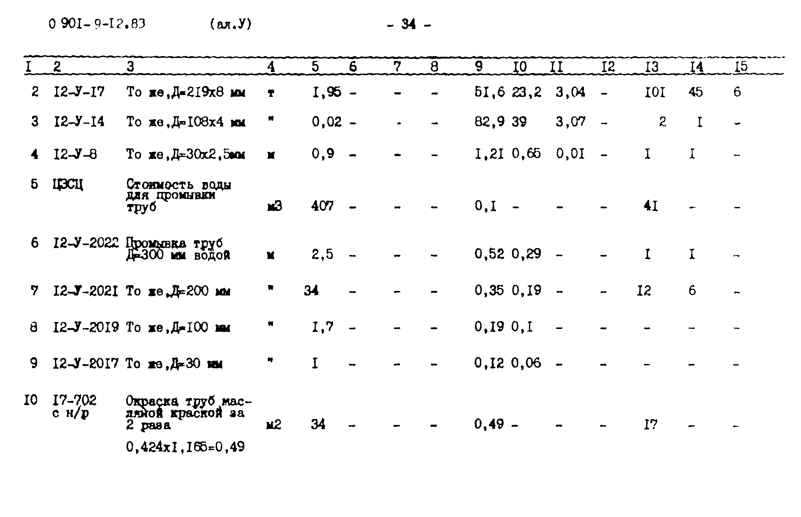 Типовой проект 0901-9-12.83