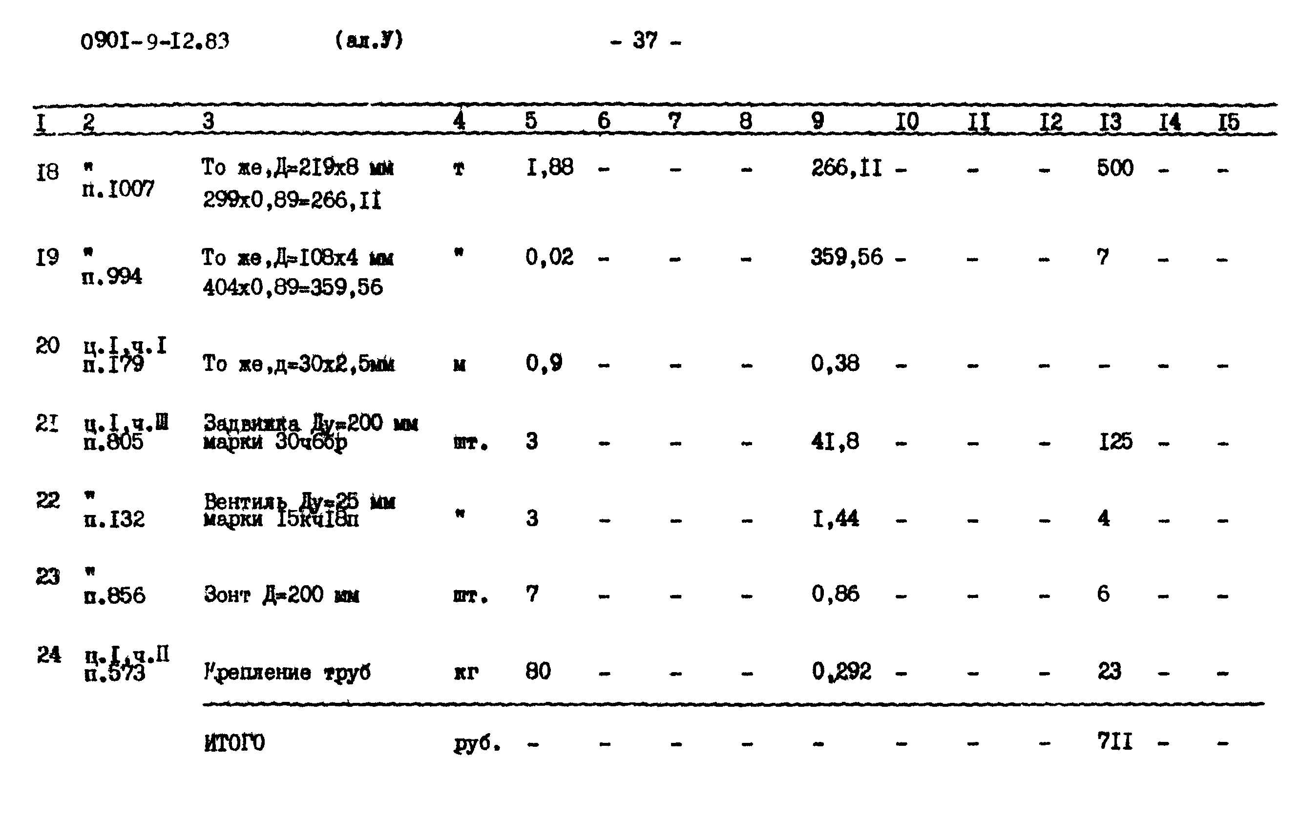 Типовой проект 0901-9-12.83