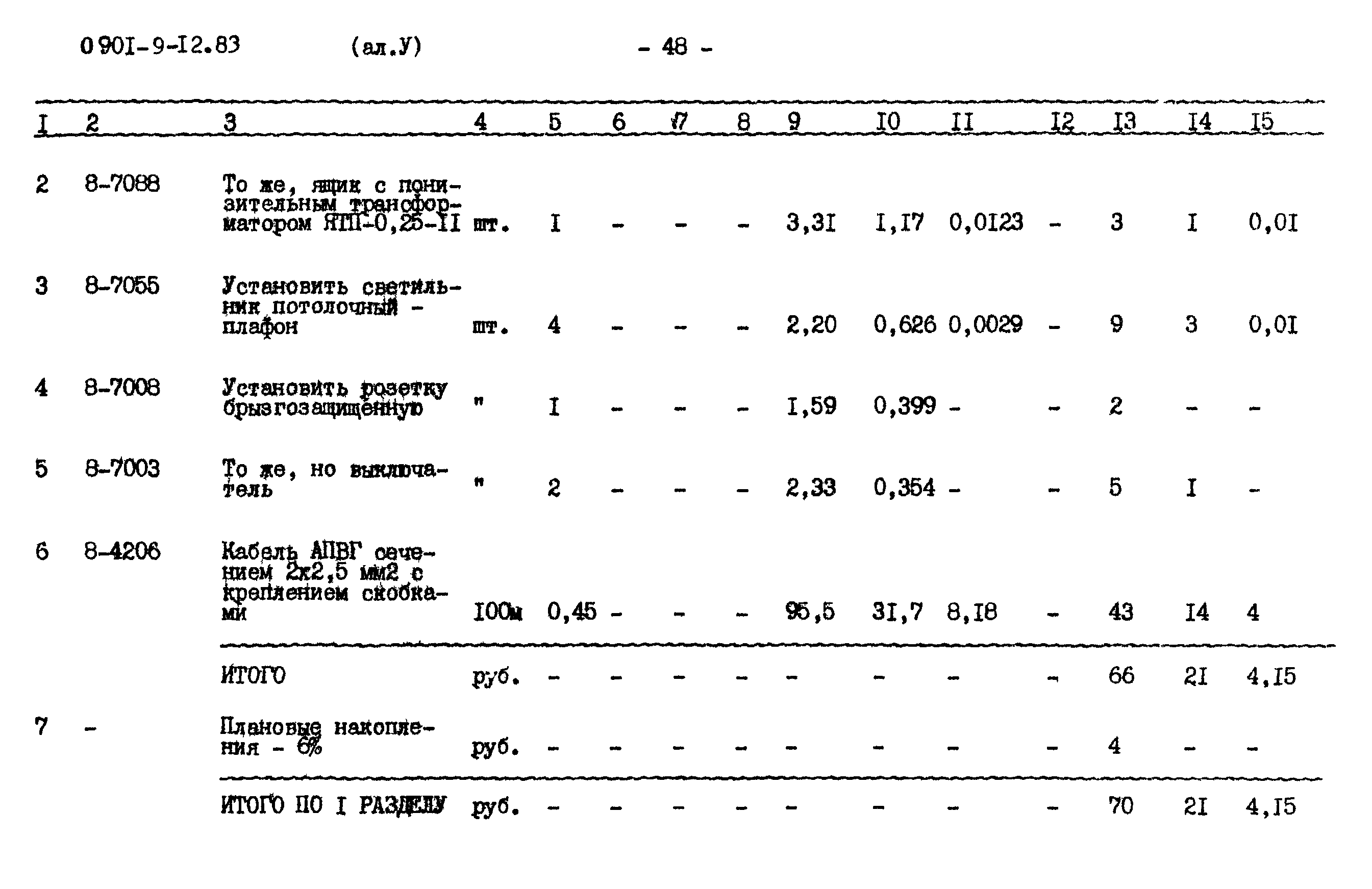 Типовой проект 0901-9-12.83