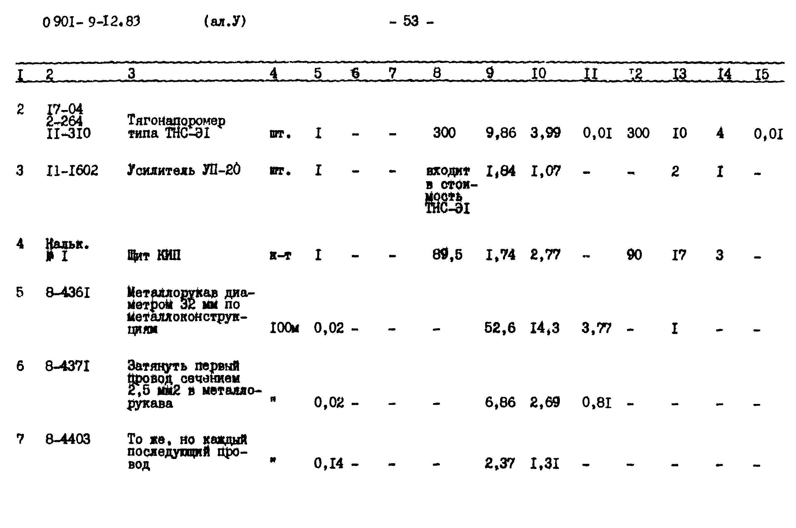 Типовой проект 0901-9-12.83