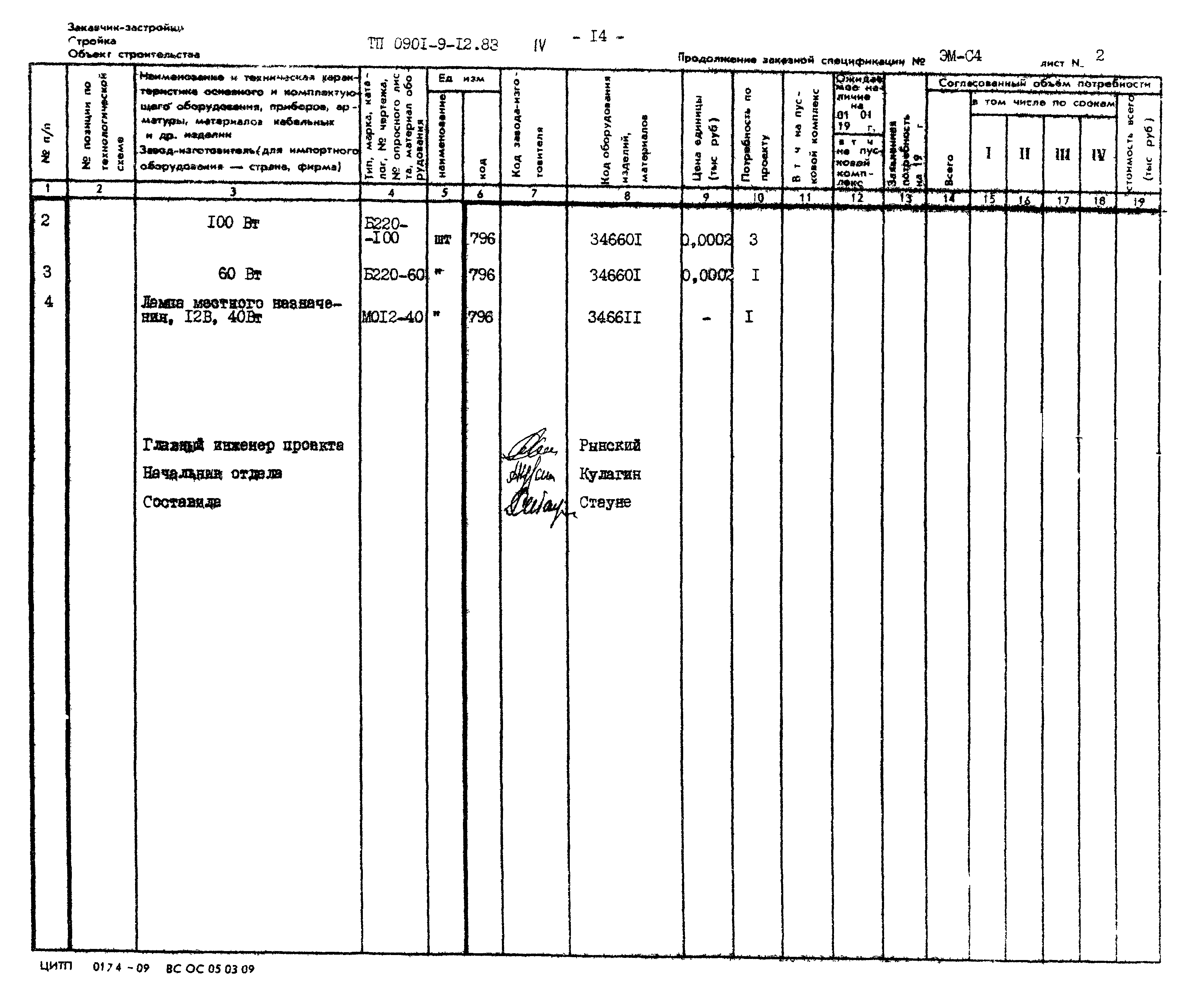 Типовой проект 0901-9-12.83